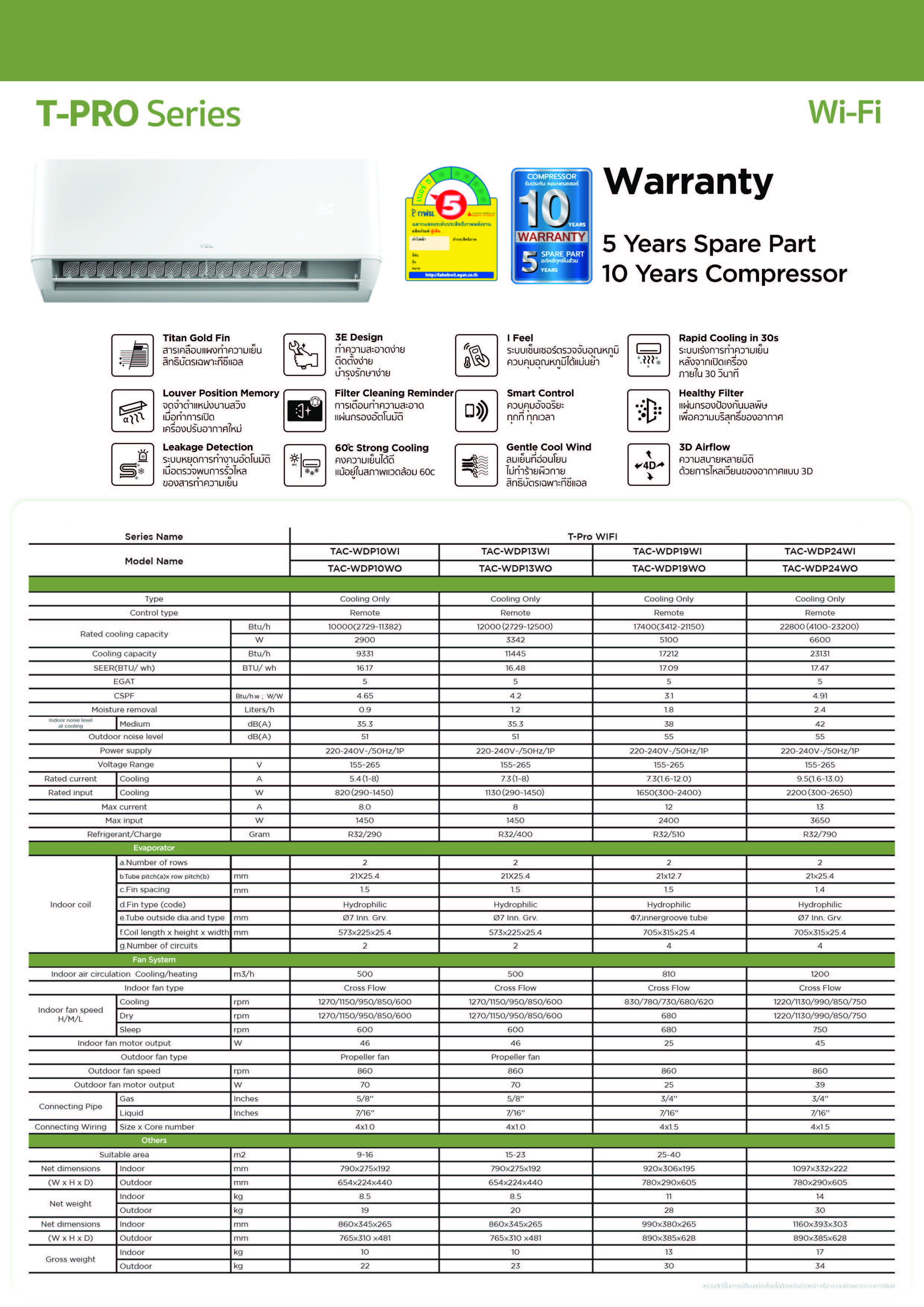 TCL T-Pro Wifi SERIES Spec