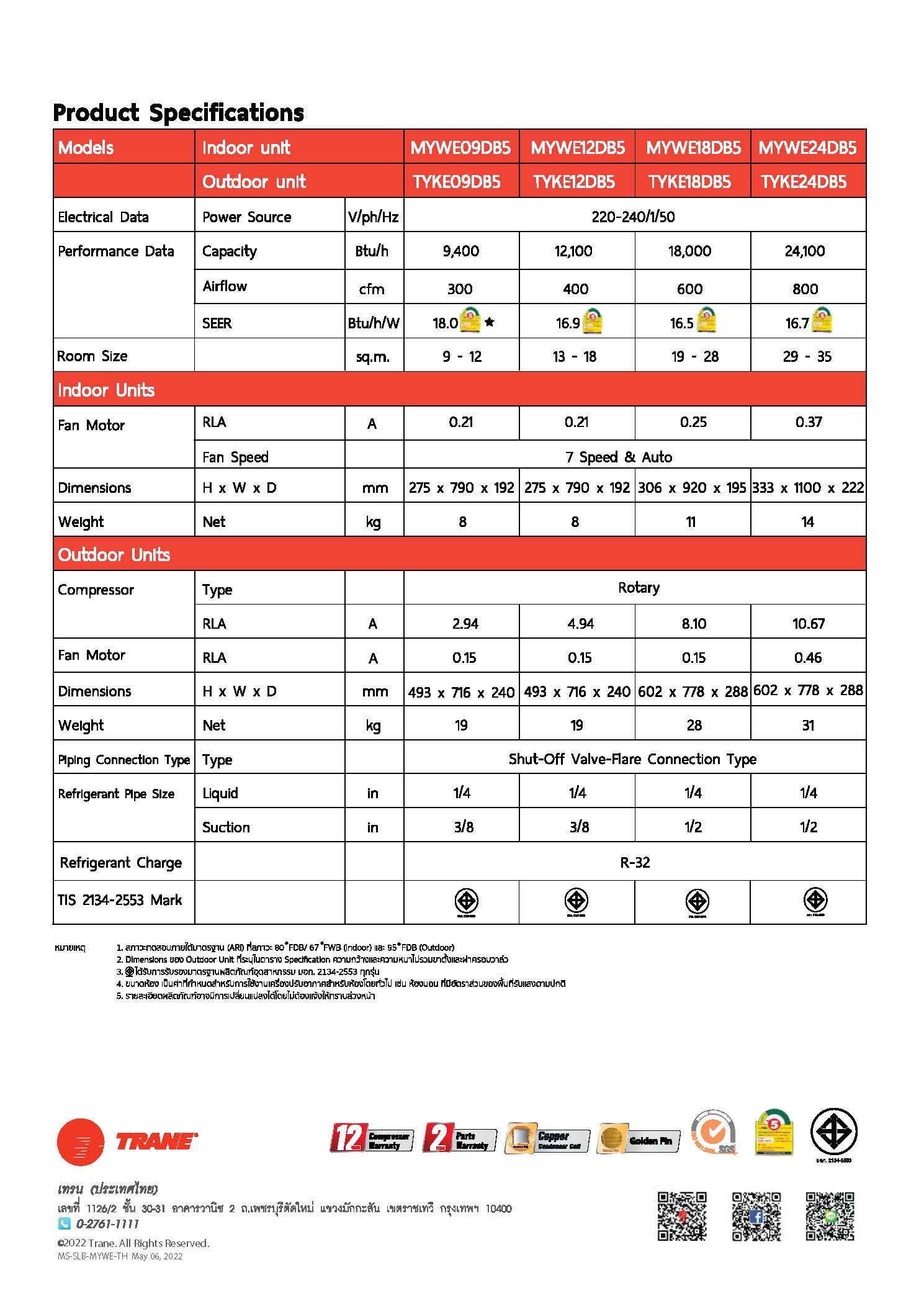 Trane Eternity Inverter Series Spec