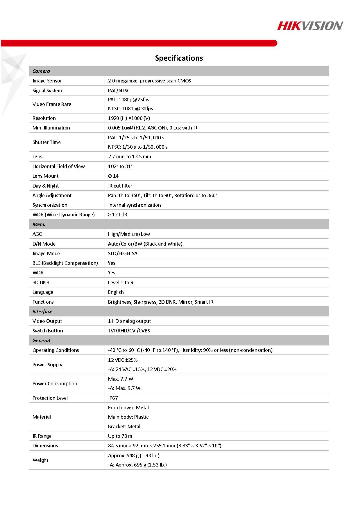 HikVision DS-2CE19D3T-IT3ZF Spec