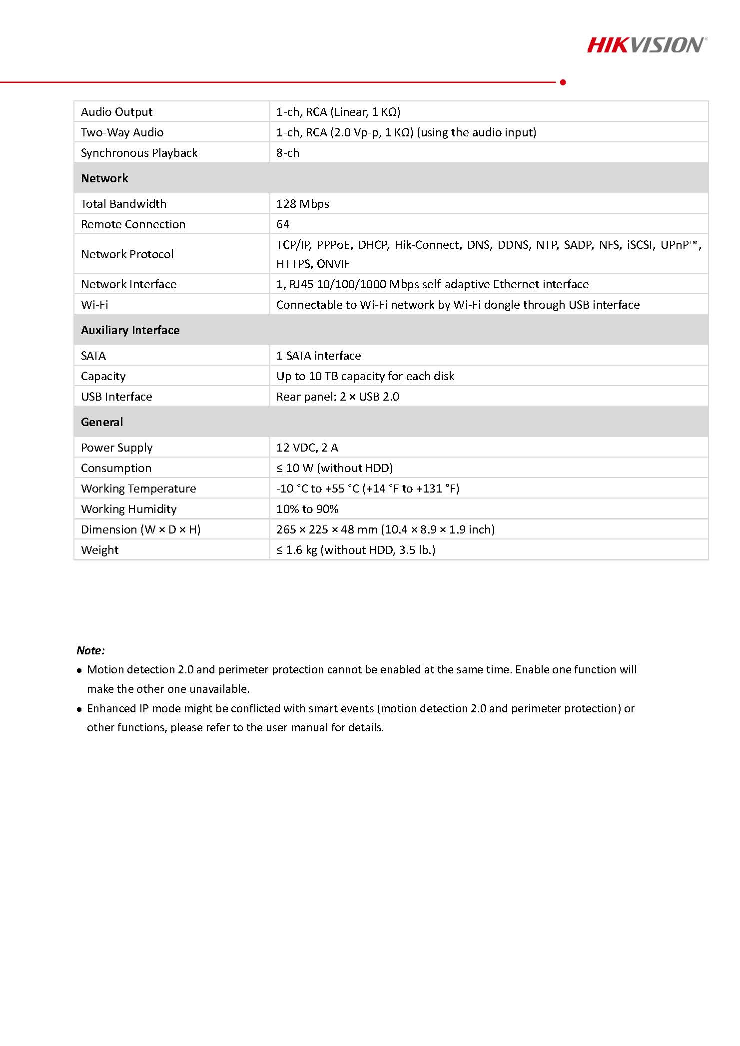 HikVision iDS-7208HUHI-M1E Spec 02