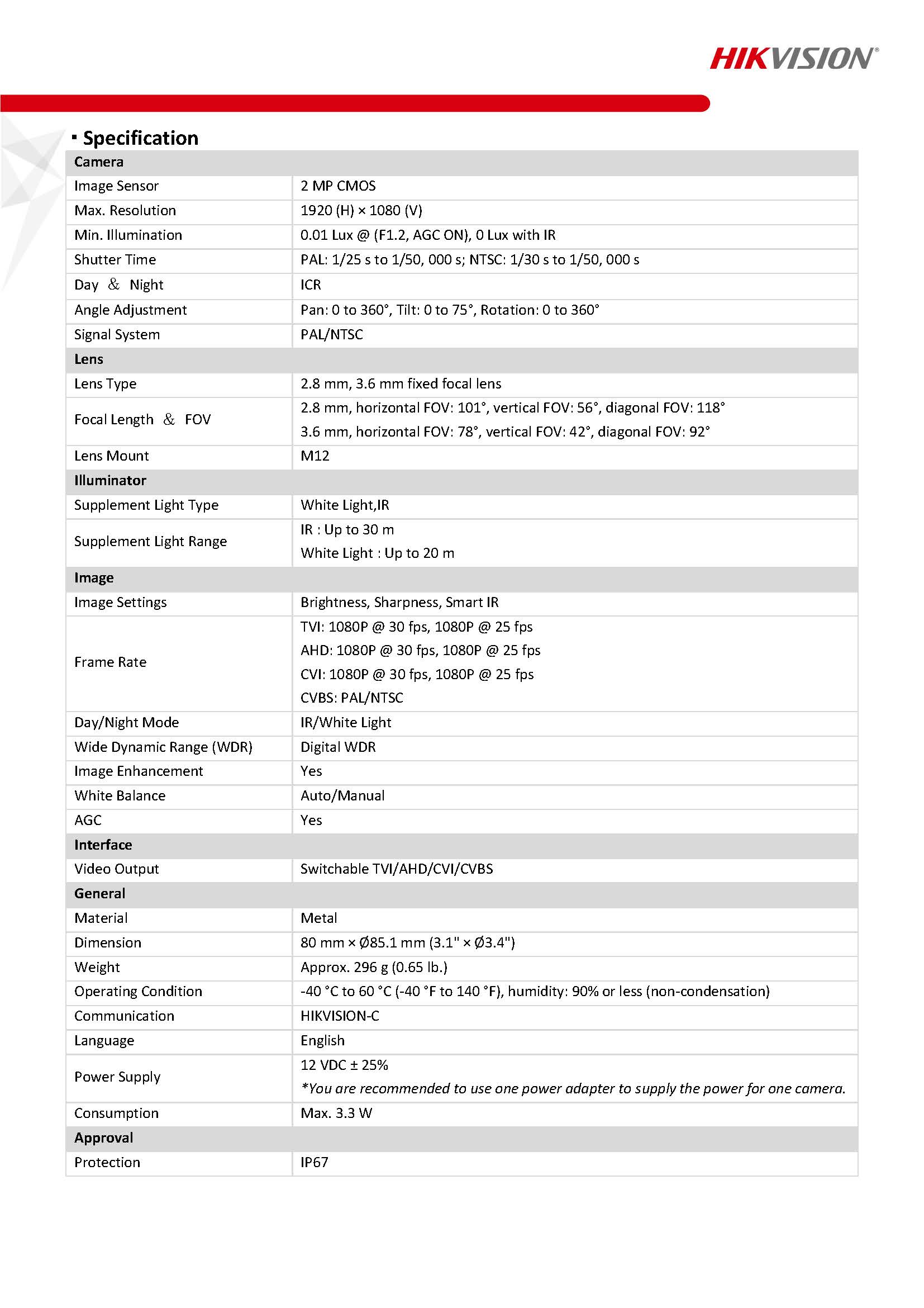 HikVision DS-2CE76D0T-LMFS Spec