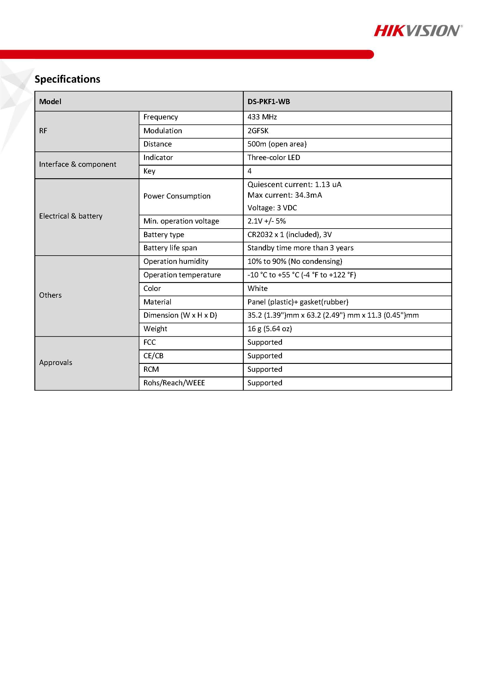 HikVision DS-PKF1-WB Spec