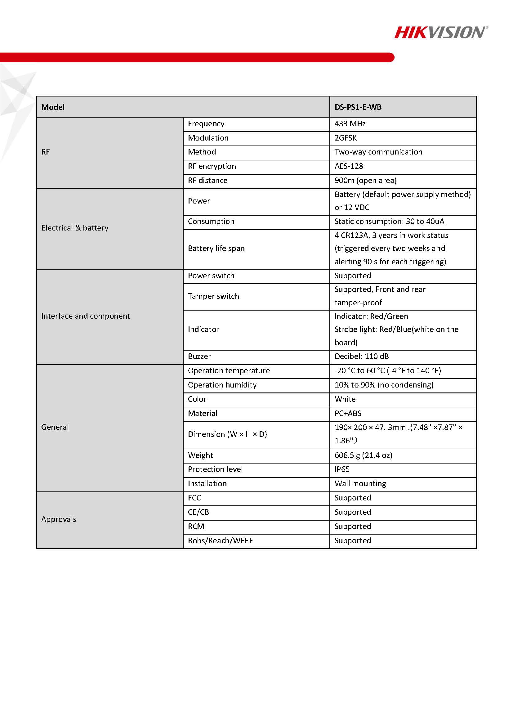 HikVision DS-PS1-E-WB Spec 01
