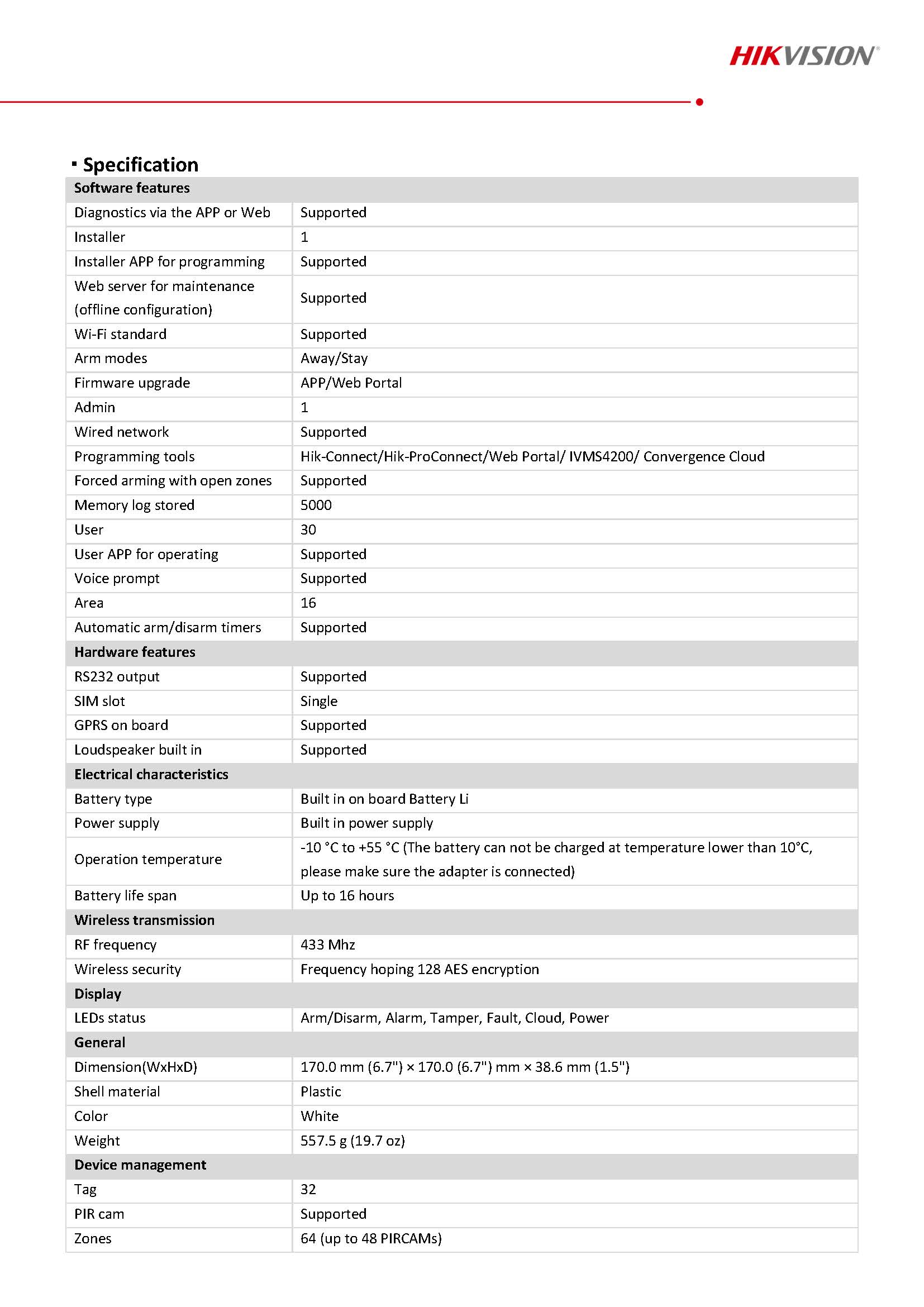 HikVision DS-PWA64-L-WB Spec 01