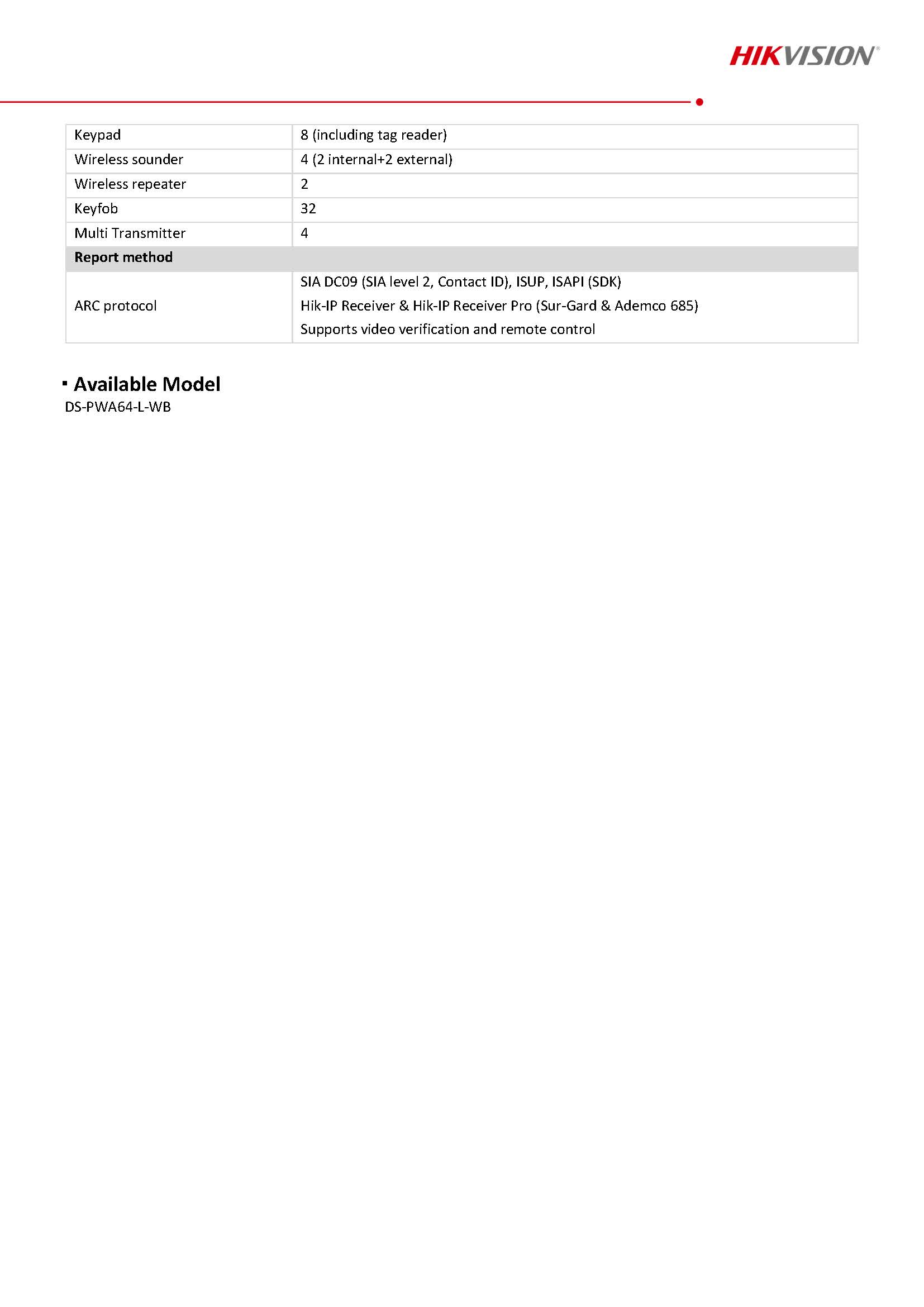 HikVision DS-PWA64-L-WB Spec 02