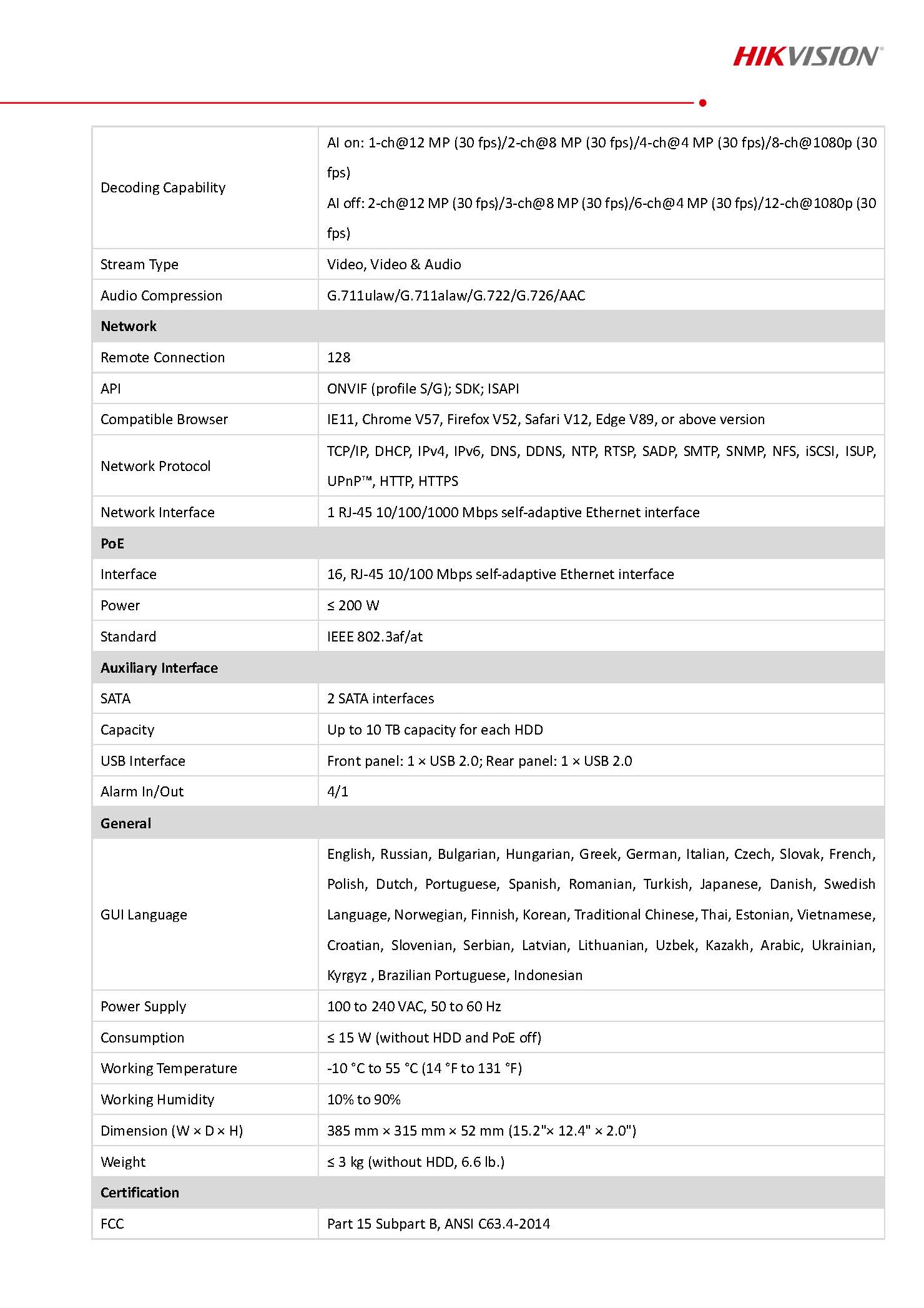 HikVision DS-7616NXI-K2_16P Spec 02