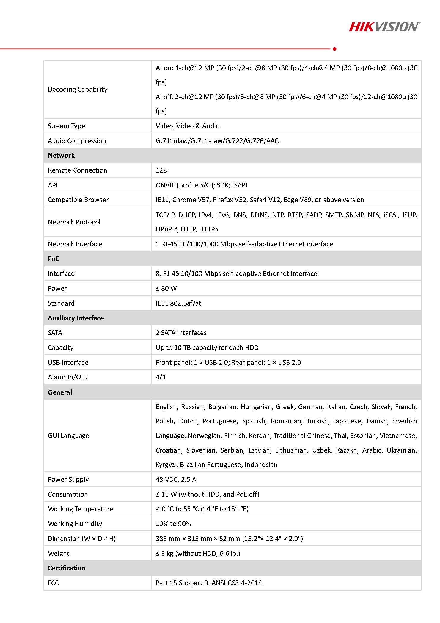Hikvision DS-7608NXI-K2_8P Spec 02