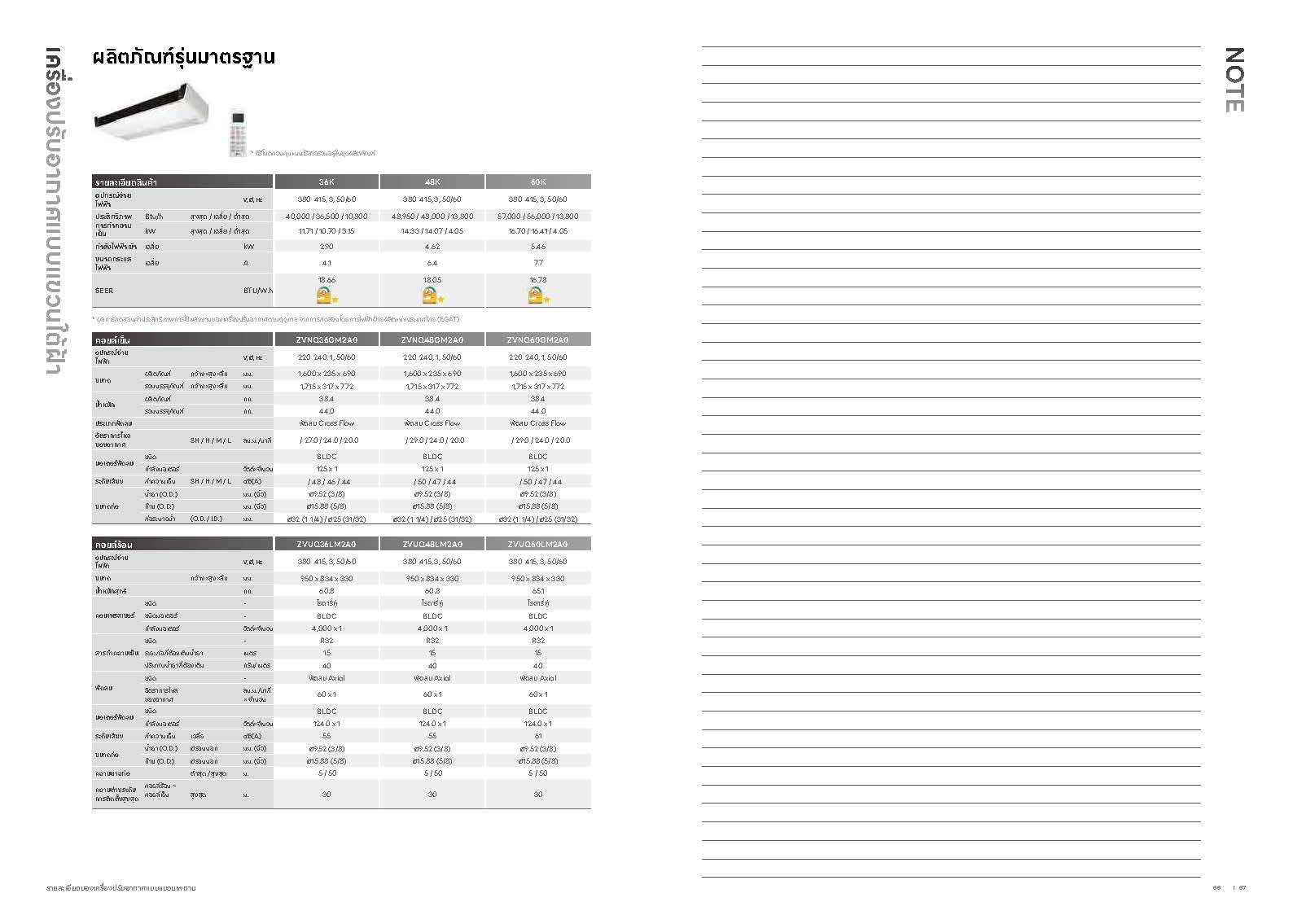 LG ZVNQ Series Spec