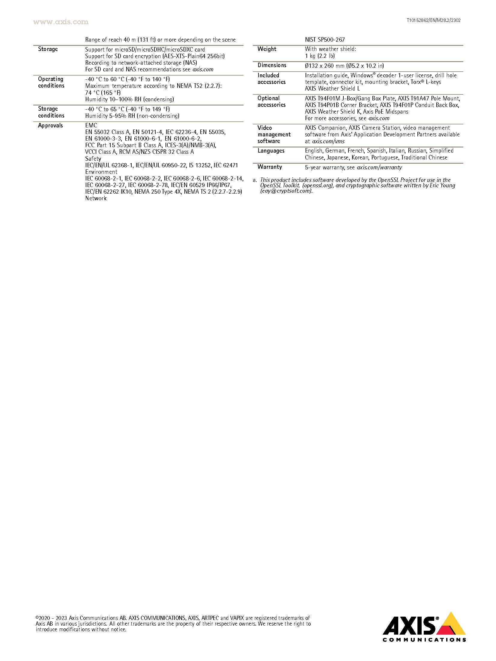AXIS P1455-LE Spec 02