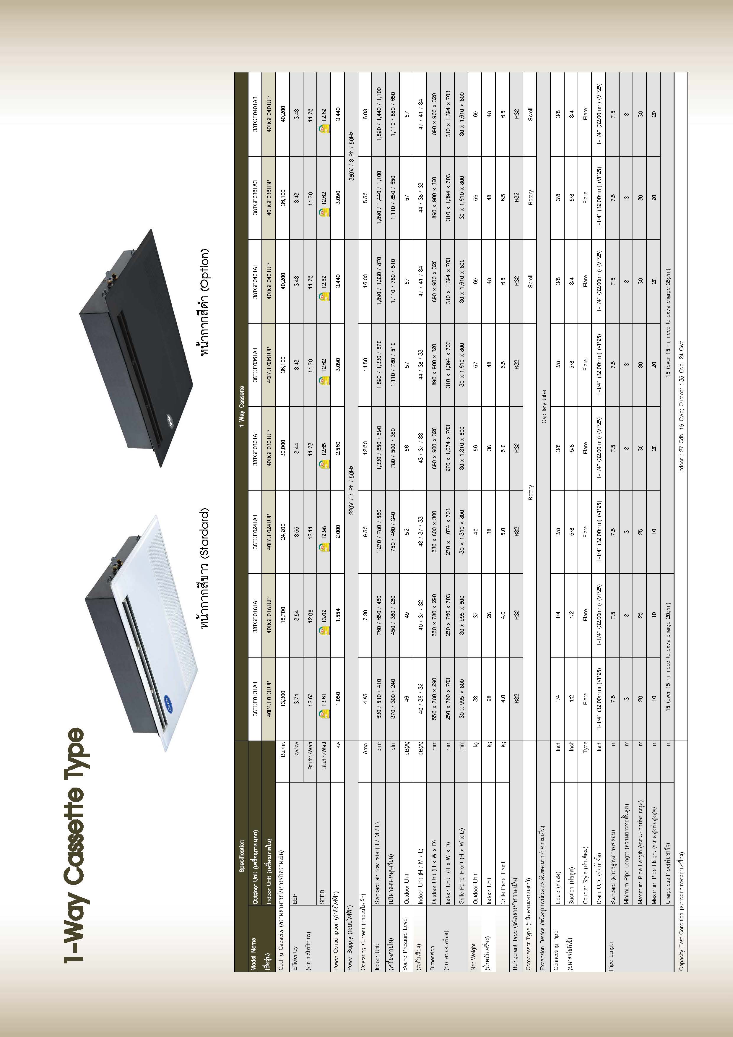 Carrier TGF 1_WAY Cassette type Series Spec