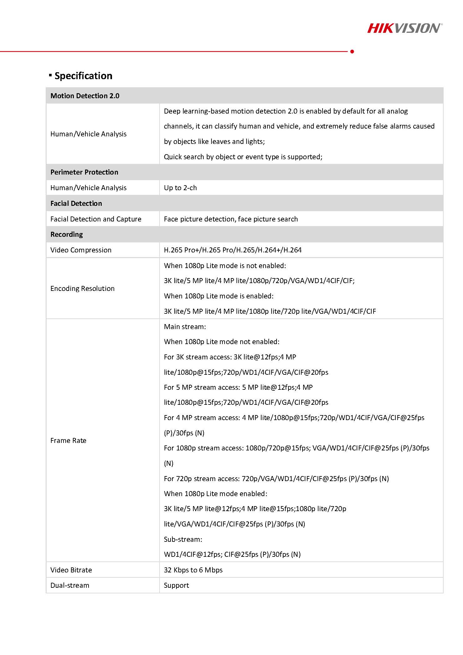 HikVision iDS-7104HQHI-M1_S Spec 01