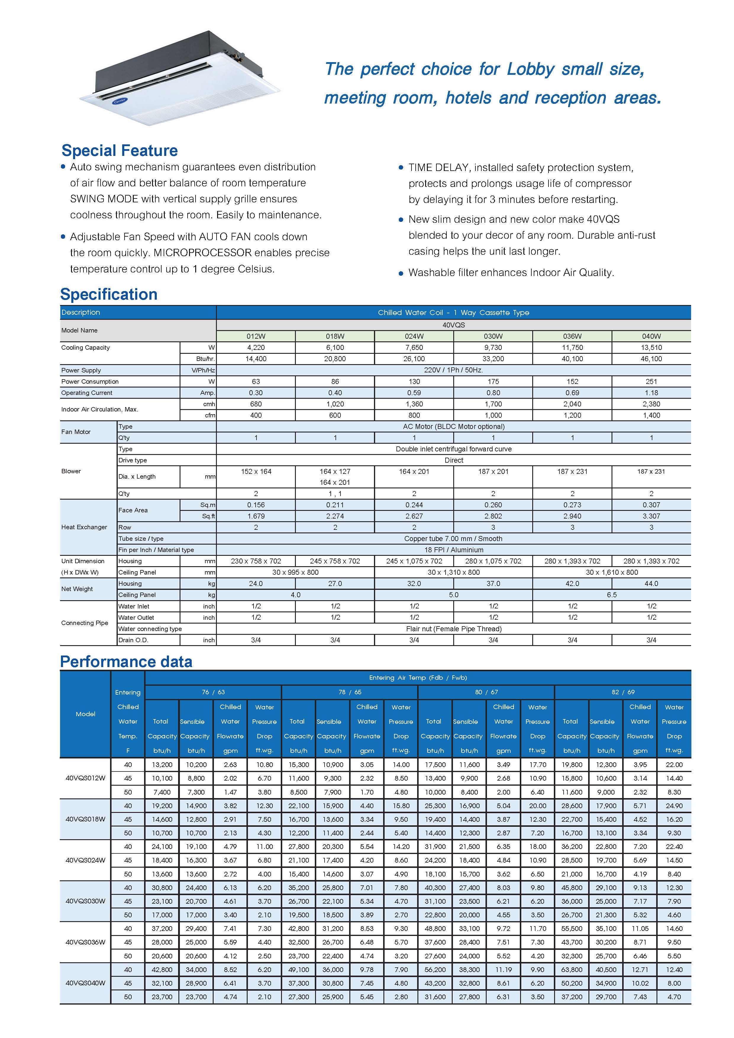 Carrier 40VQS Series Spec