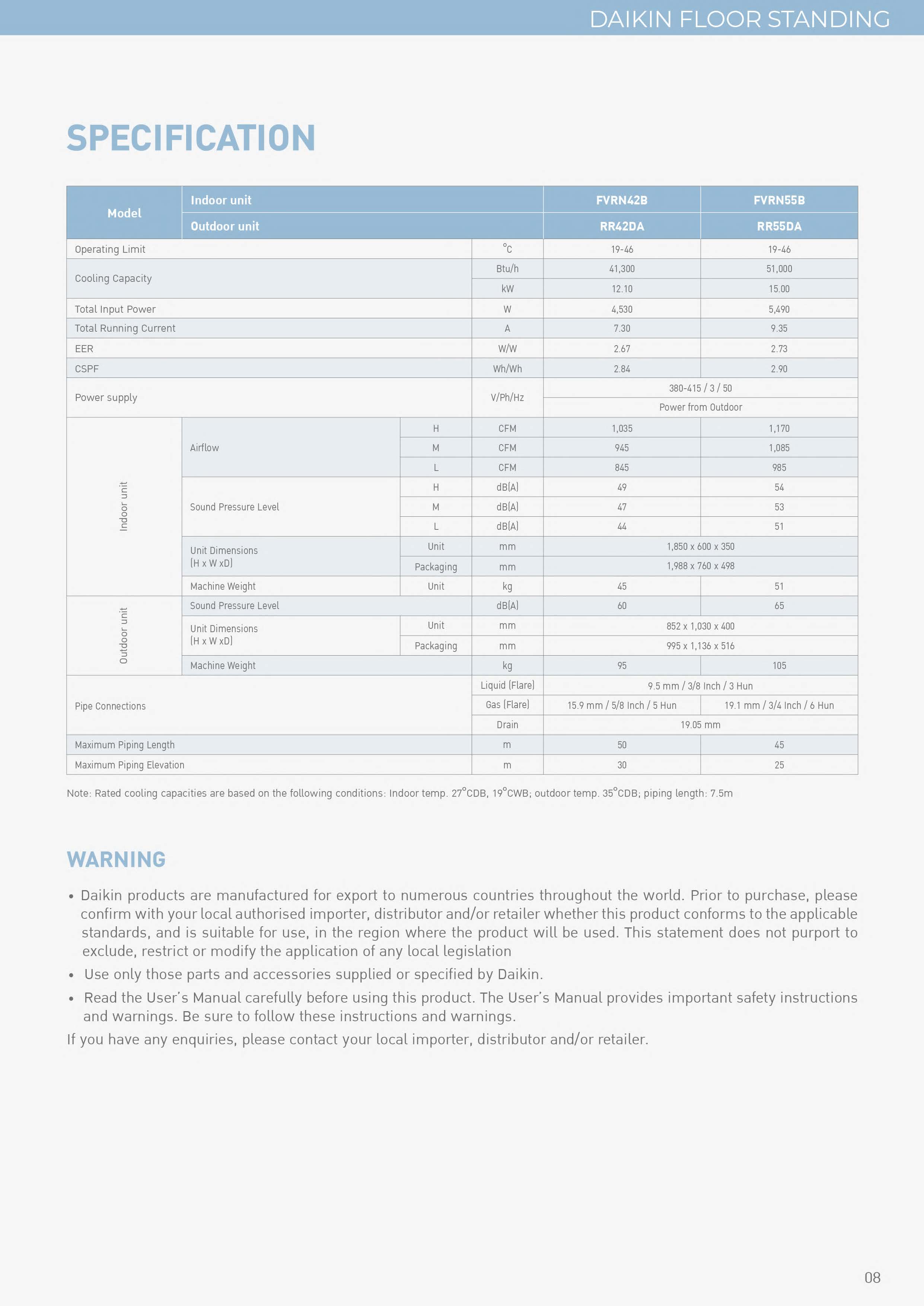 Daikin FloorStanding Series Spec