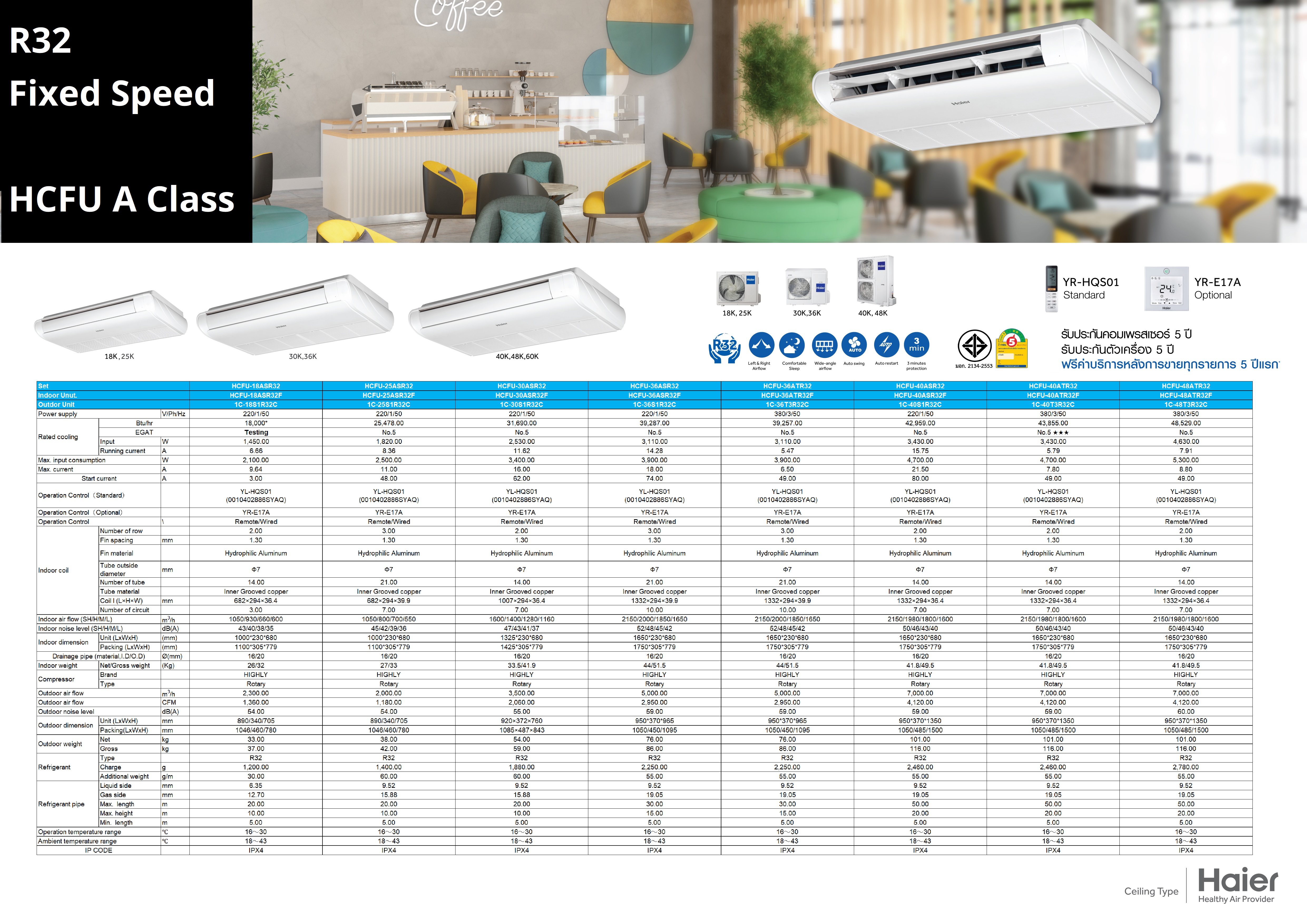 Haier HCFU A Class Series Spec