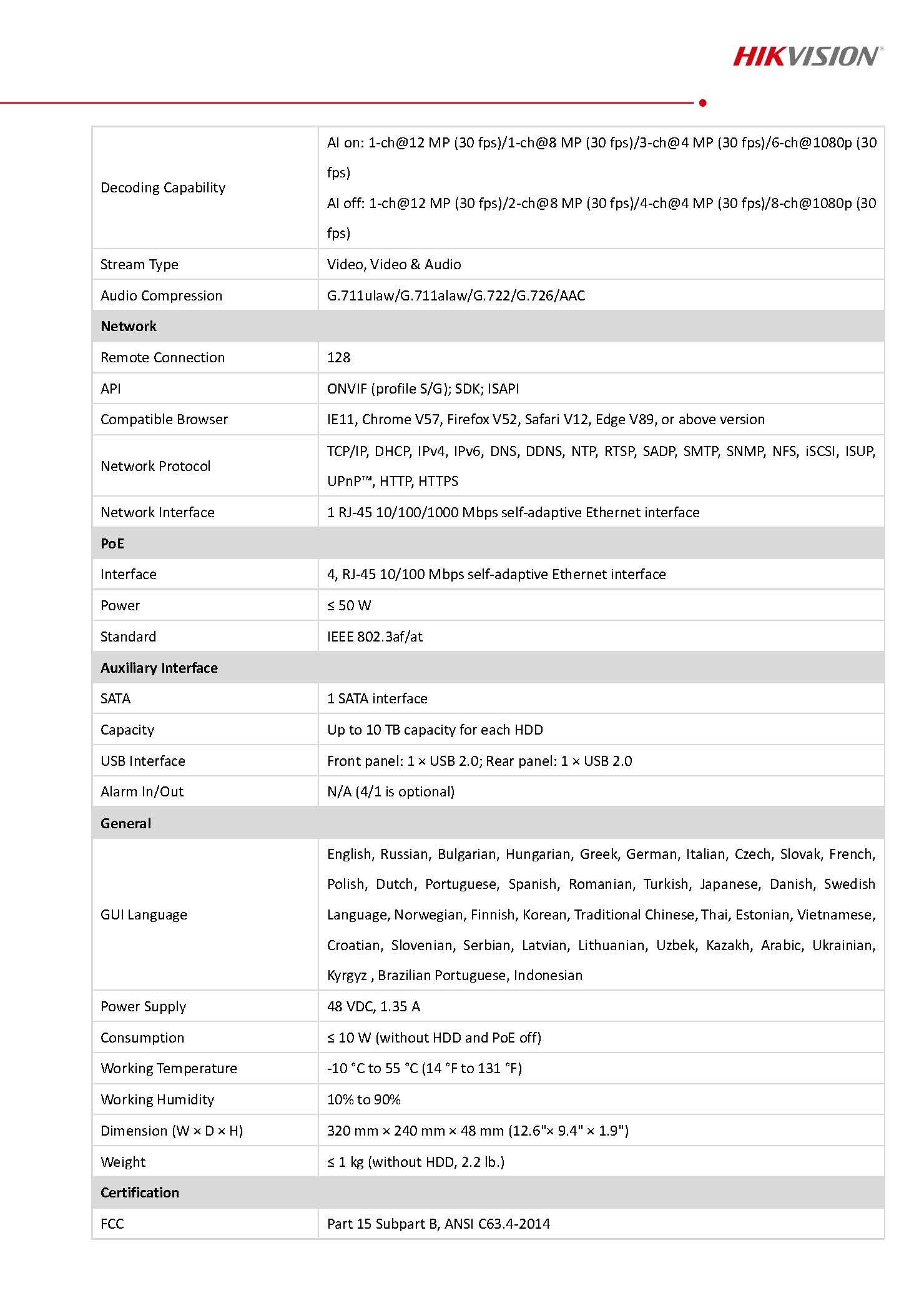 HikVision DS-7604NXI-K1-4P Spec 02