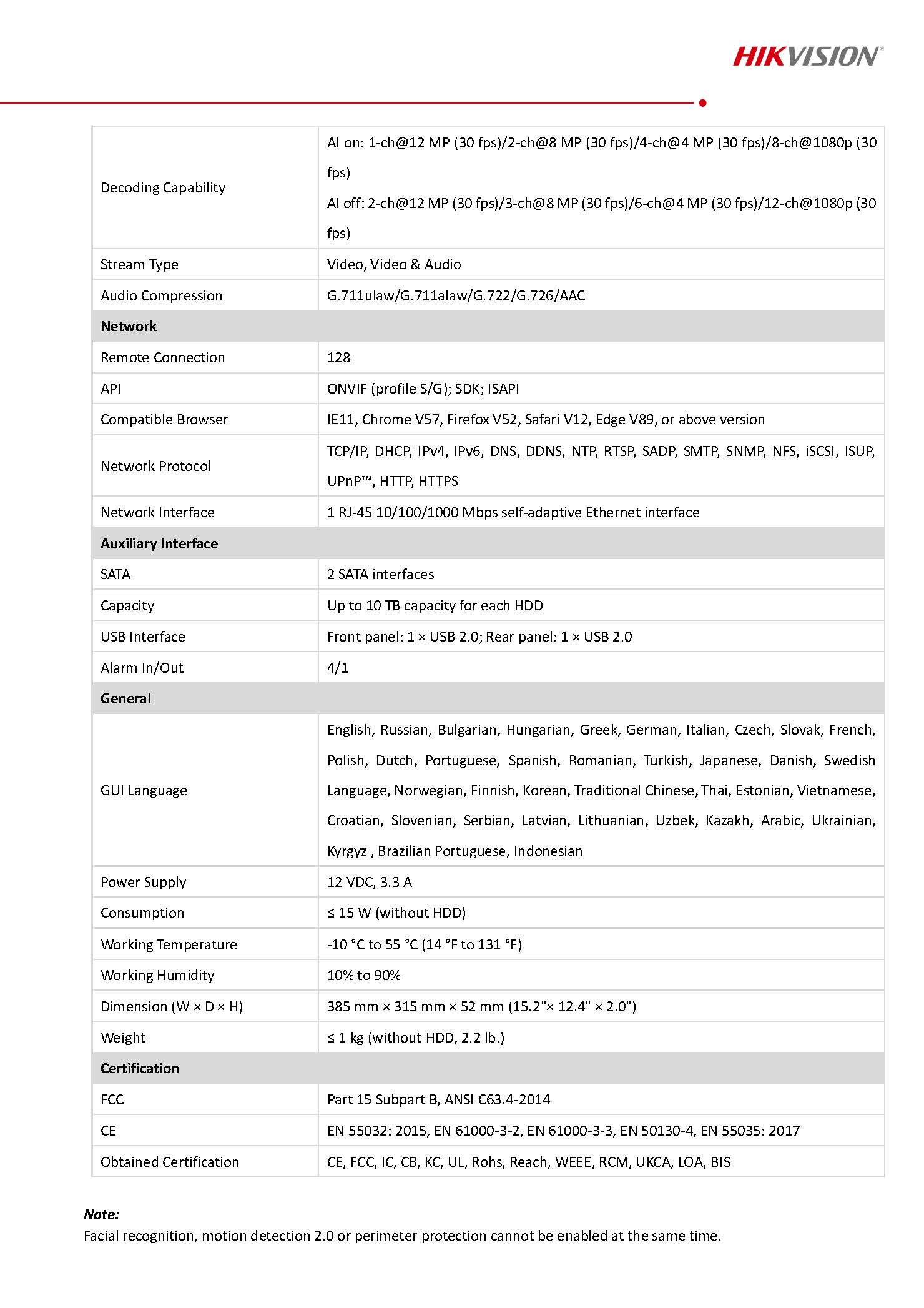 HikVision DS-7632NXI-K2 Spec 02