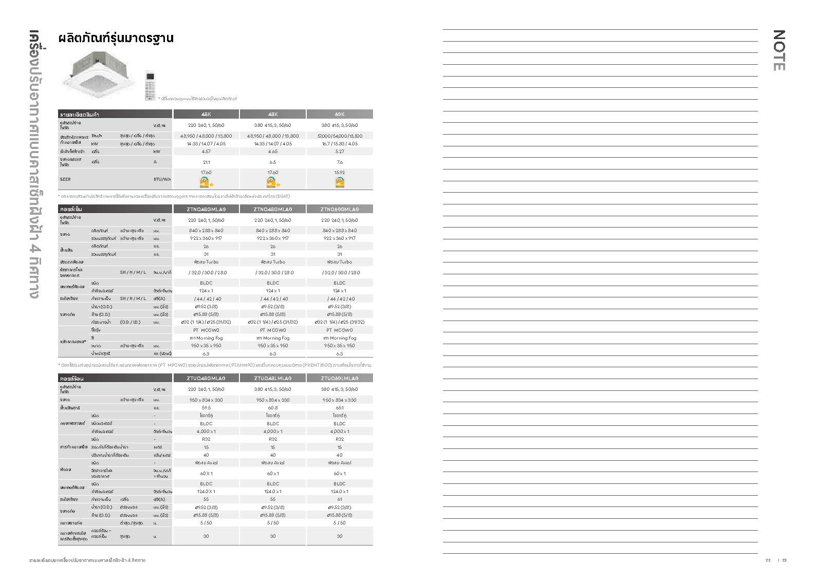 LG ZTNQ Series Spec