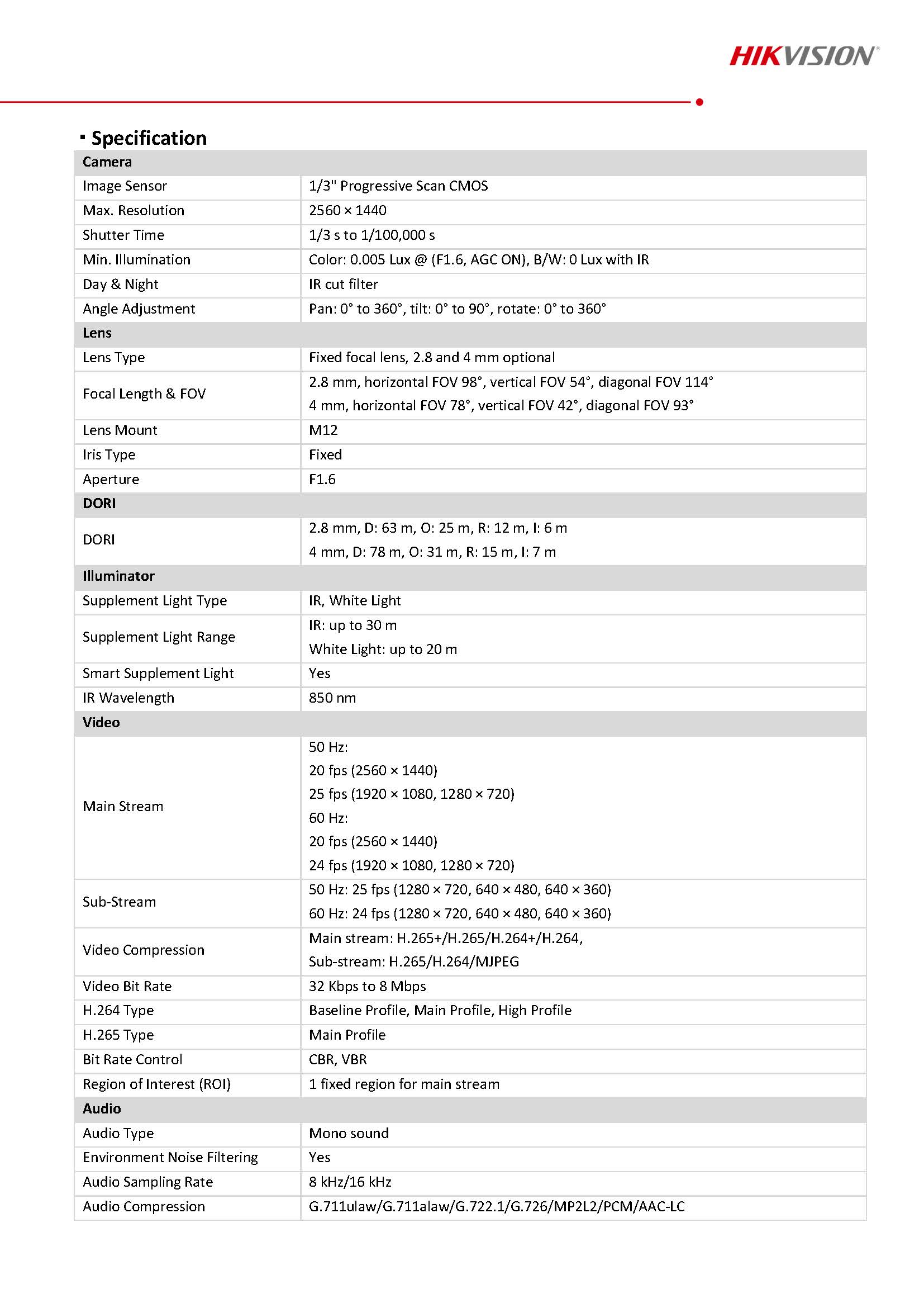 HikVision DS-2CD1043G2-LIU Spec 01