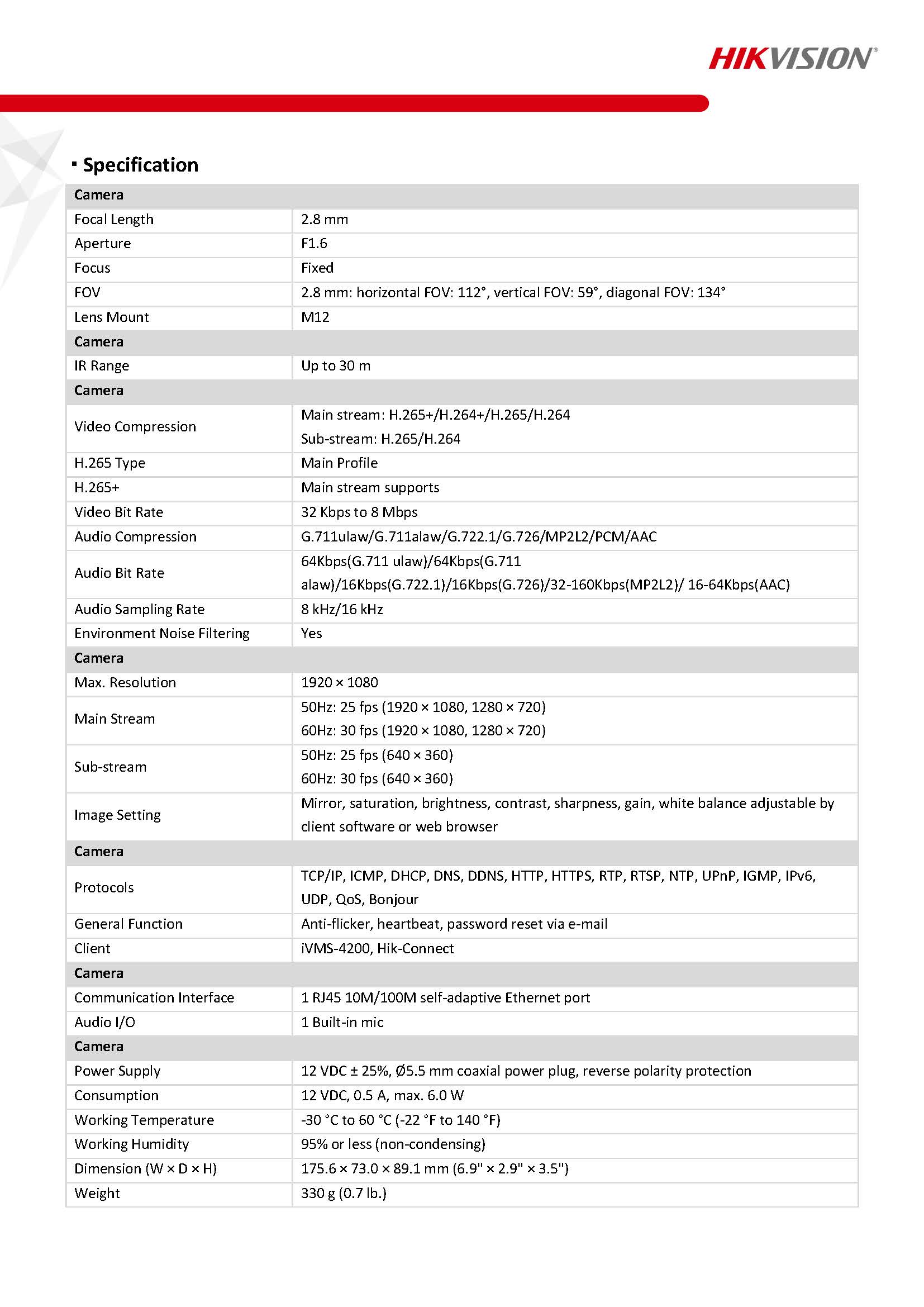 HikVision NK42W08H Spec 01