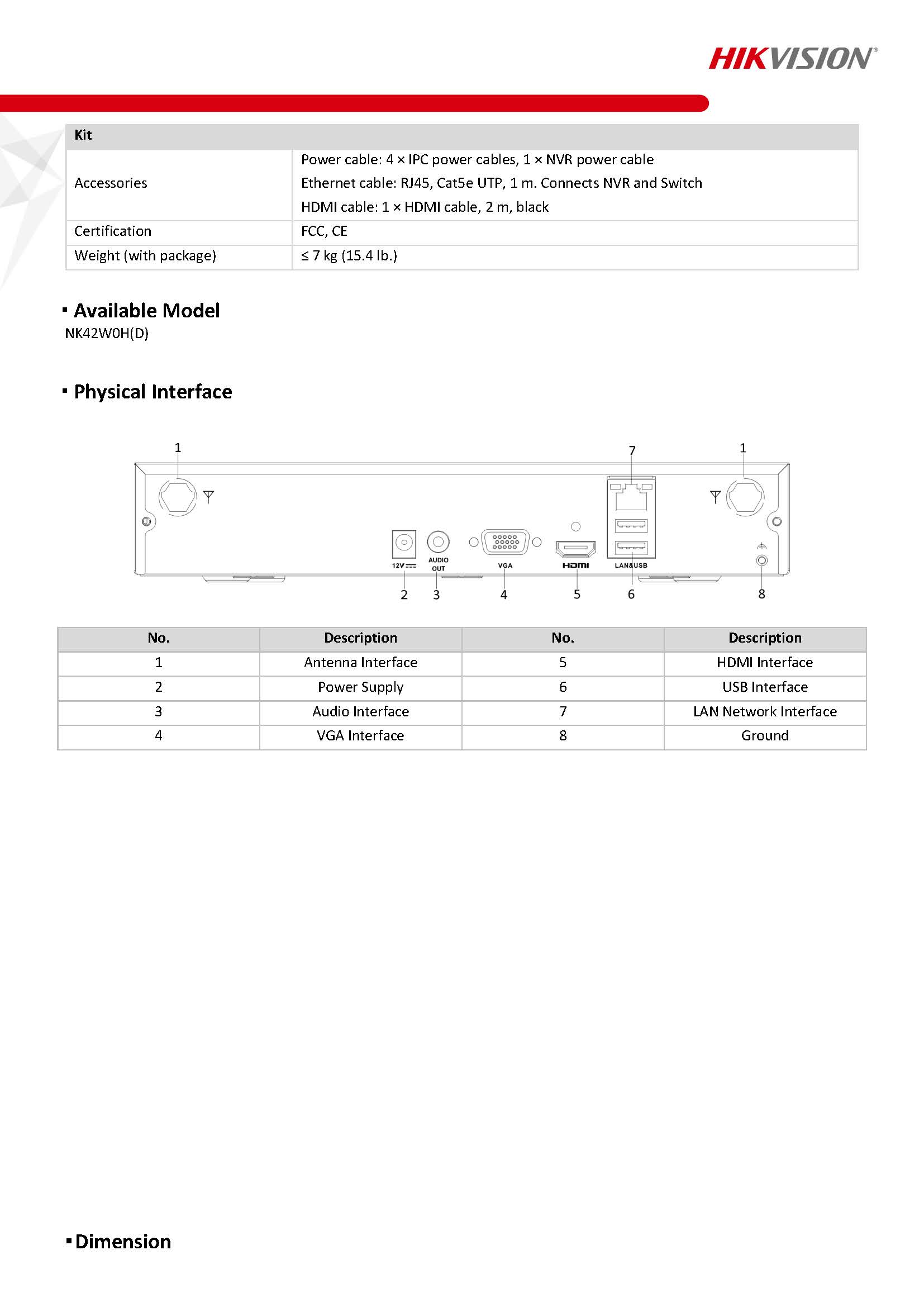 HikVision NK42W08H Spec 03