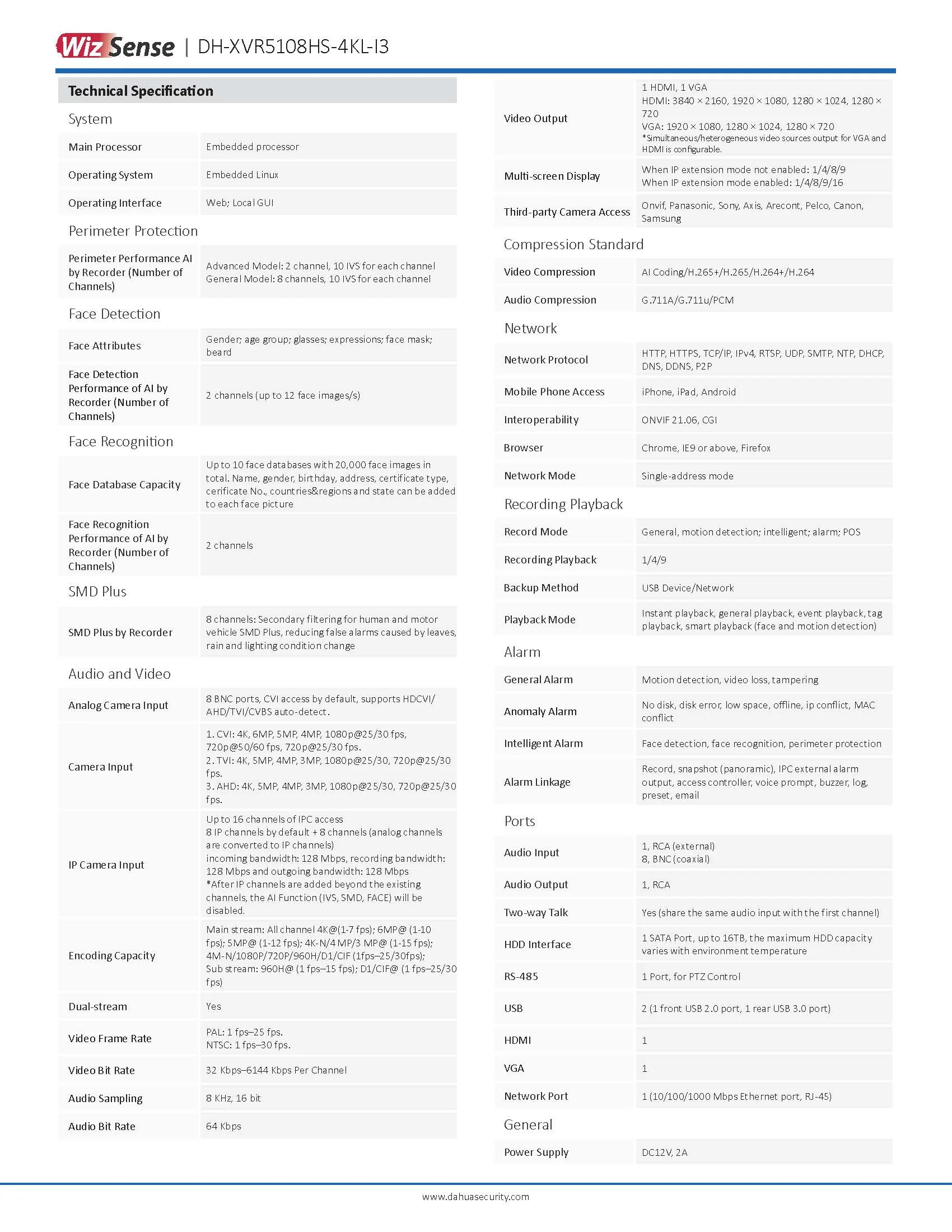 Dahua XVR5108HS-4KL-I3 Spec 01