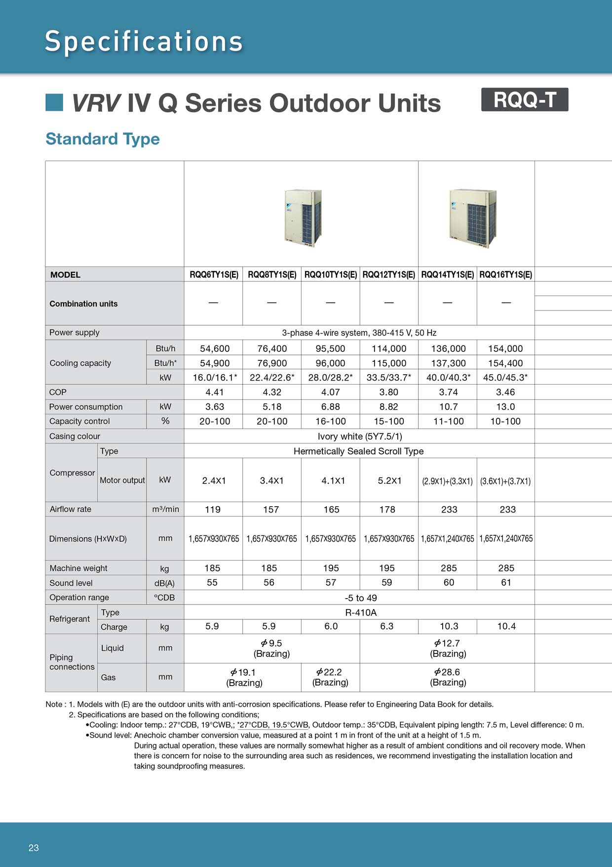 Daikin VRV RQQ_T Series Spec