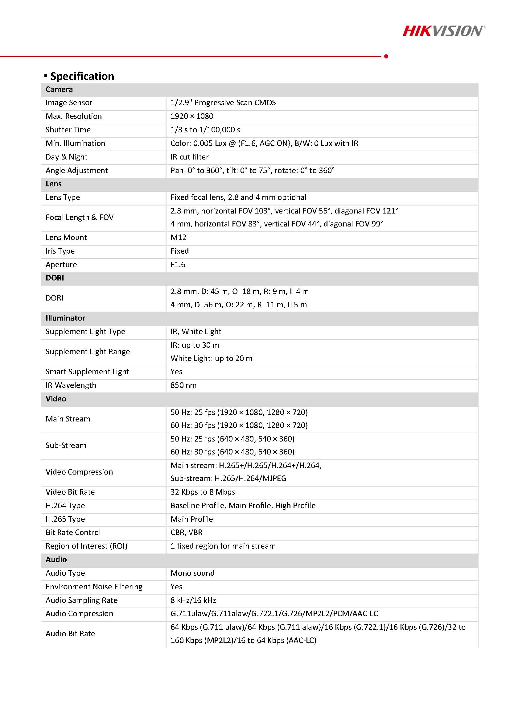 HikVision DS-2CD1323G2-LIU Spec 01