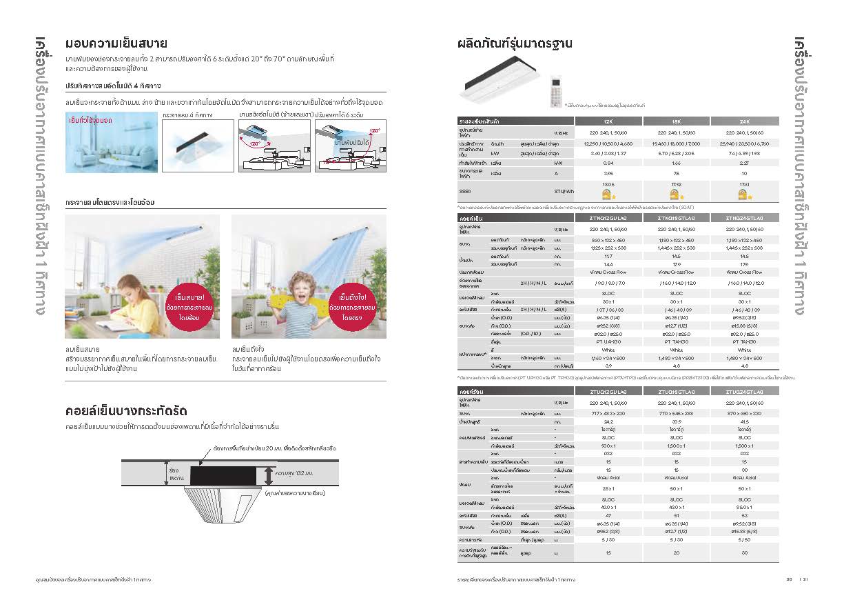 LG ZTNQ Series Spec