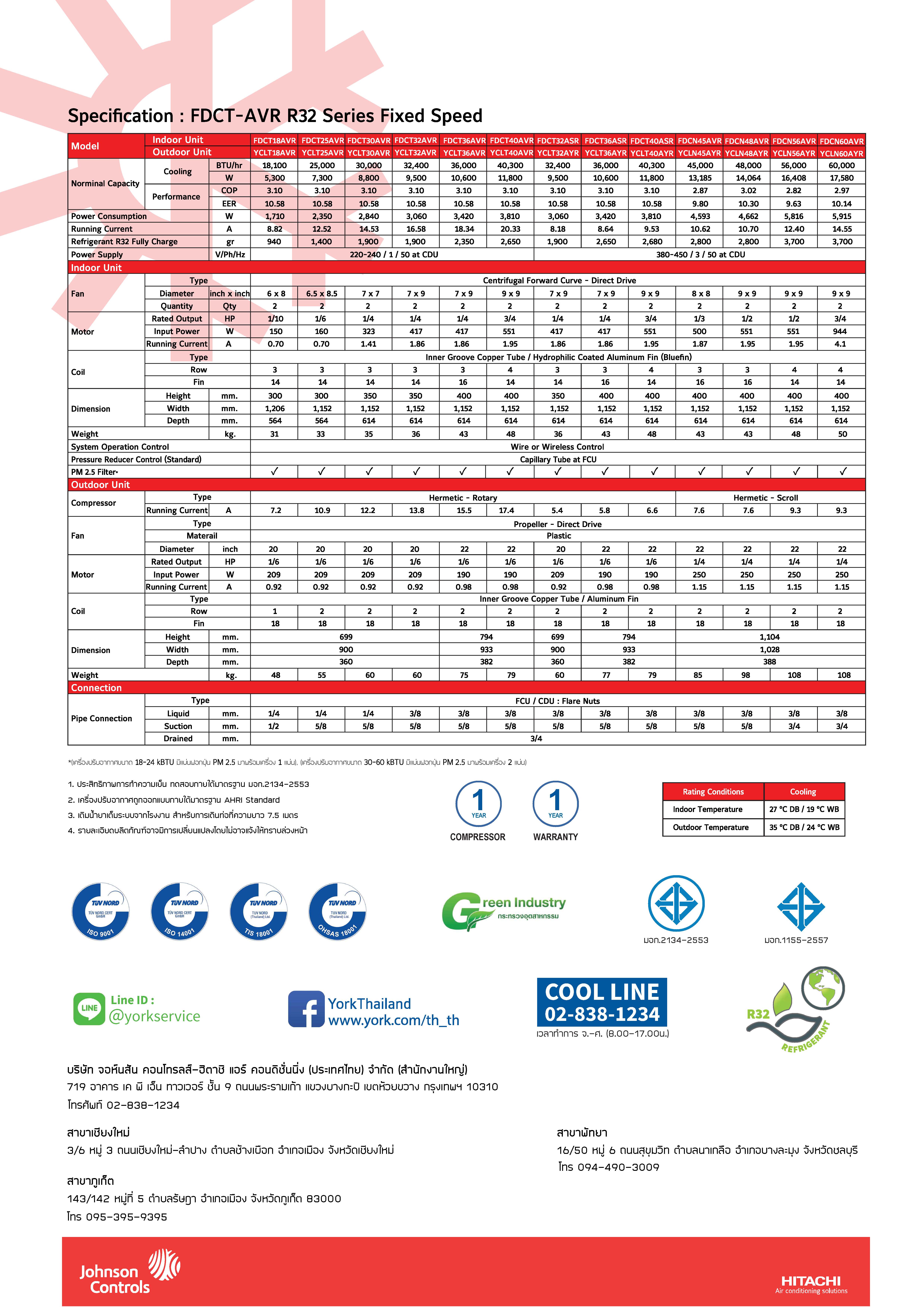 York FDCT_AVR R32 Series Spec