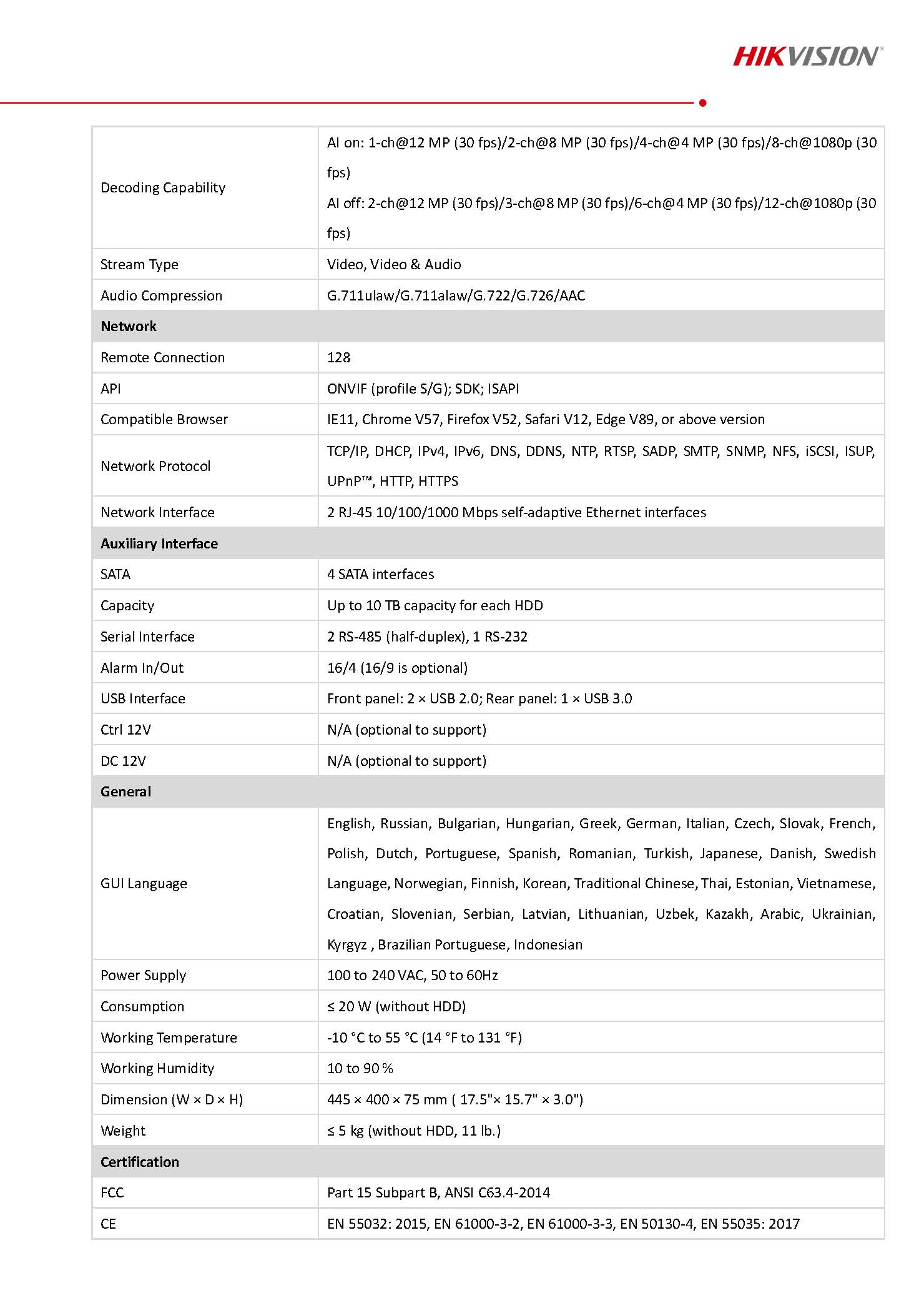 HikVision DS-7716NXI-K4 Spec 02