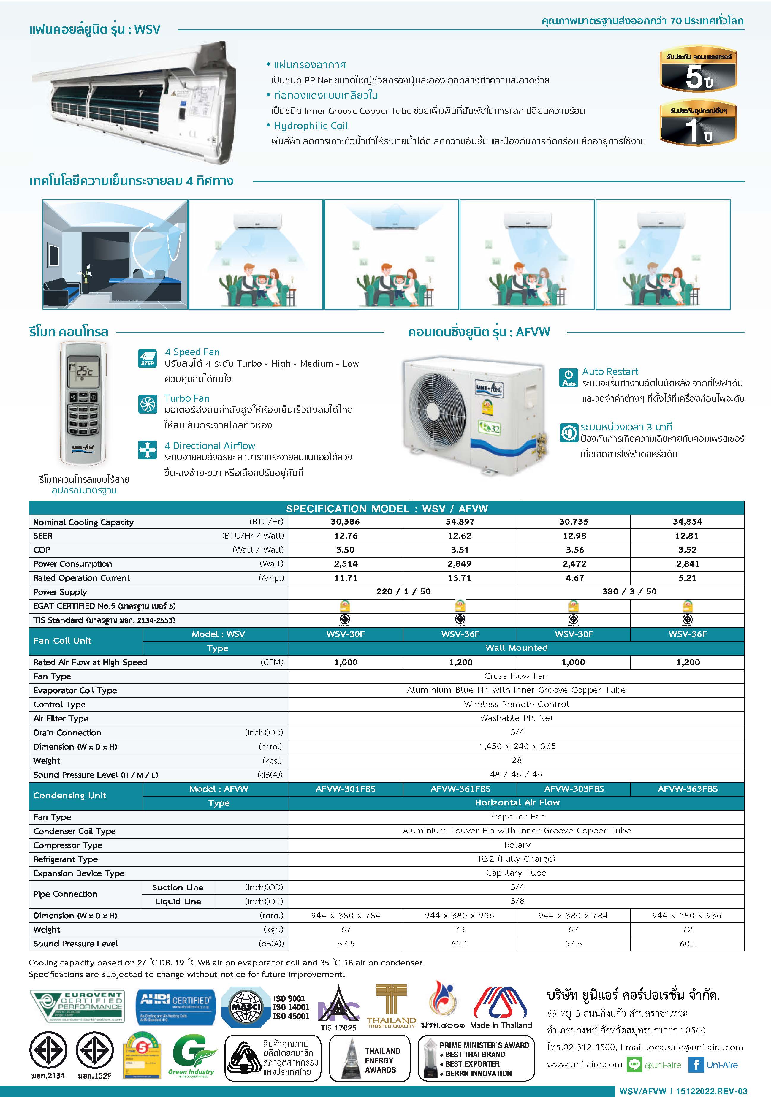 UniAire WSV_AFVW Series Spec