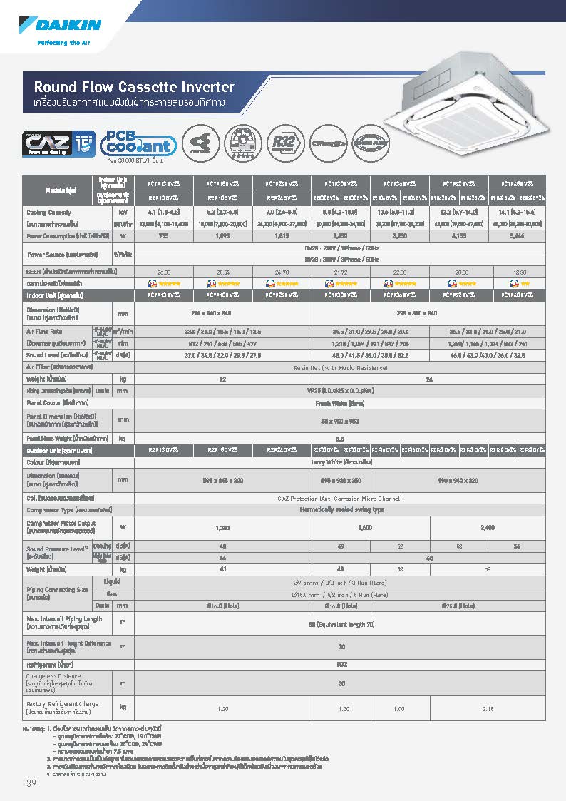 Daikin FCTF Cassette Inverter Series Brochure