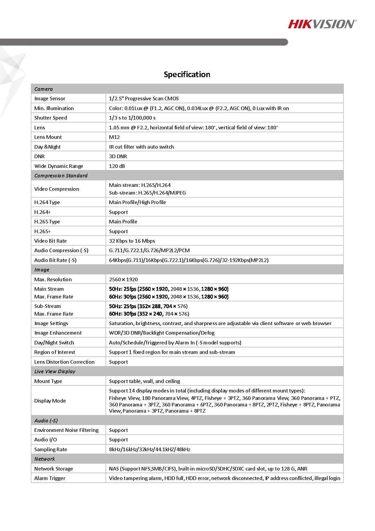 HikVision DS-2CD2955FWD-I(S) Spec 01