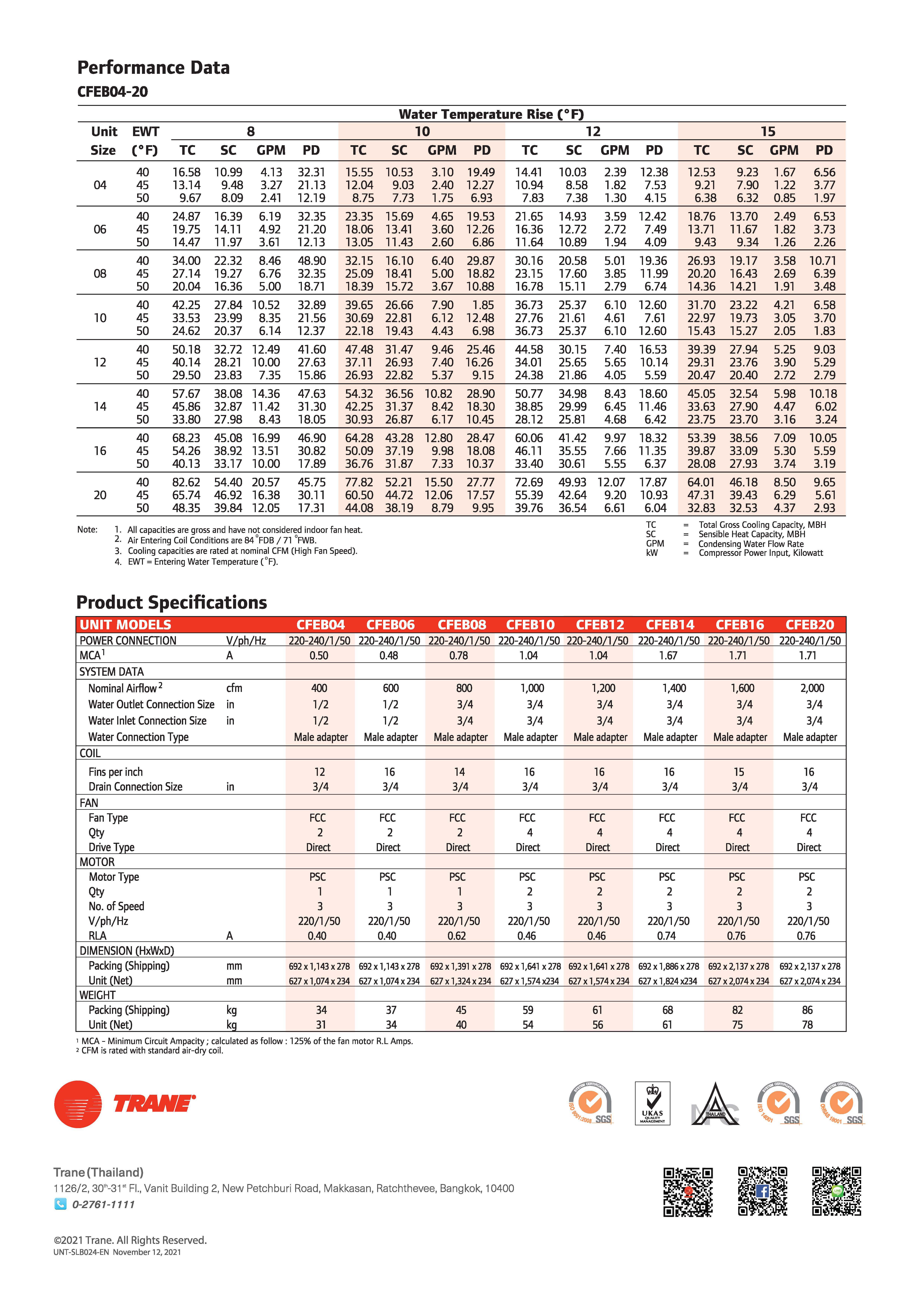 Trane CFEB Series Spec