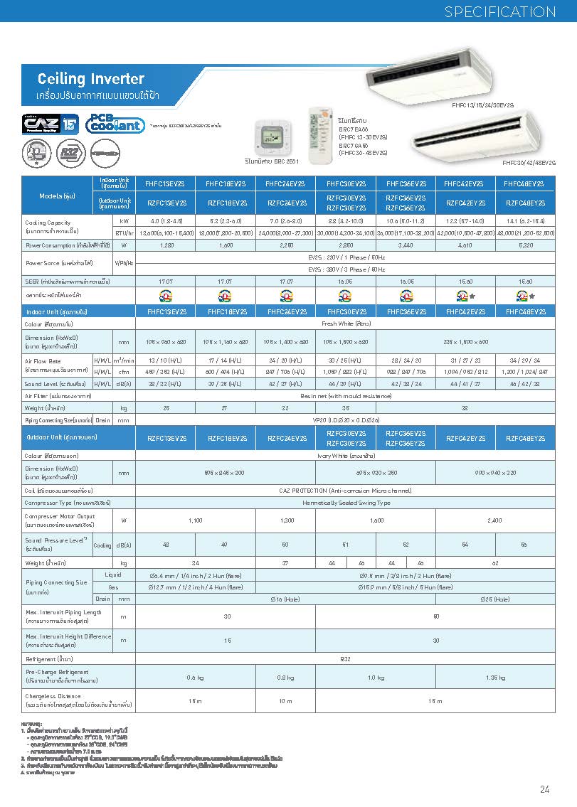 Daikin FHFC Series Spec