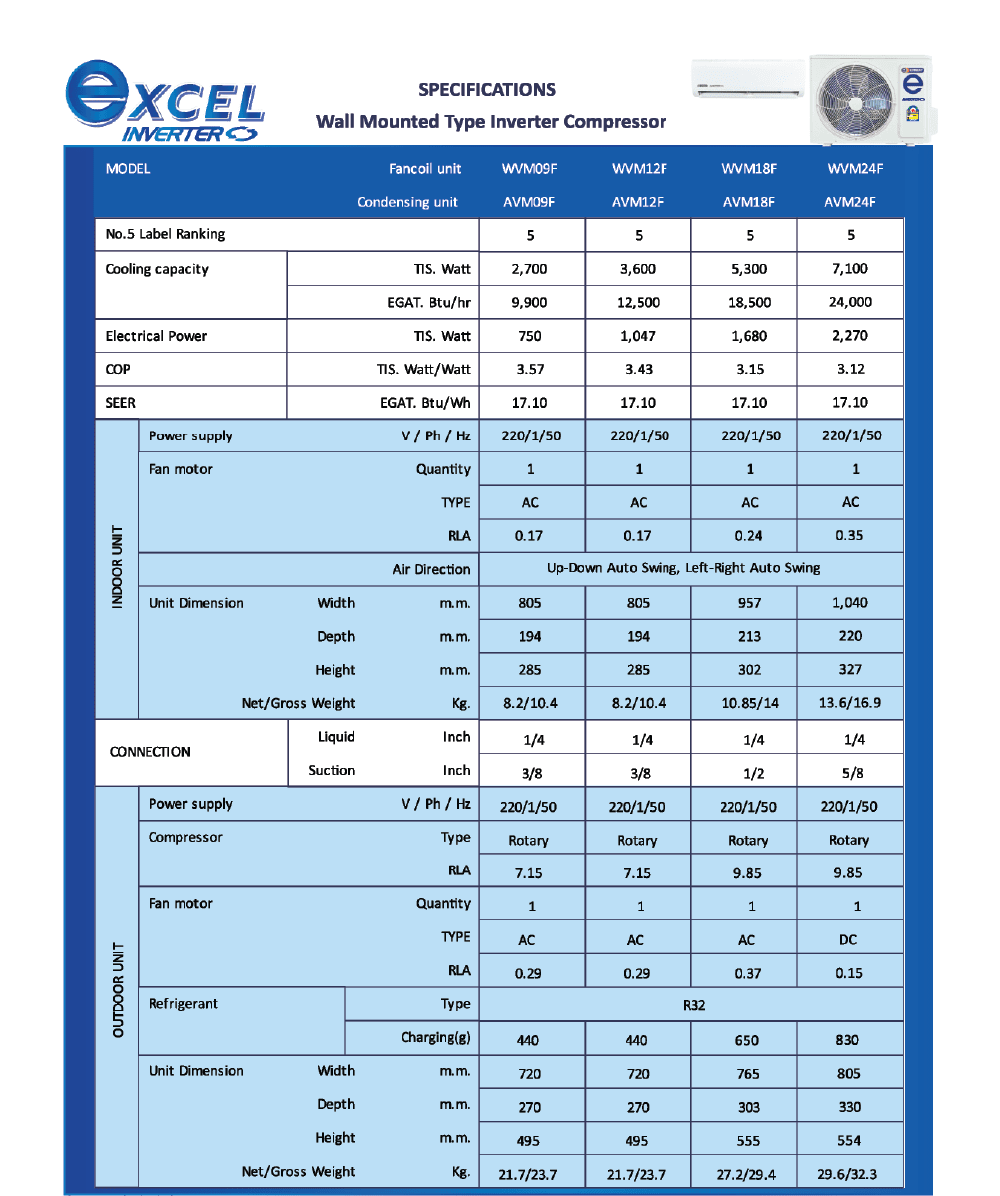 Eminent Excel NM Series Spec