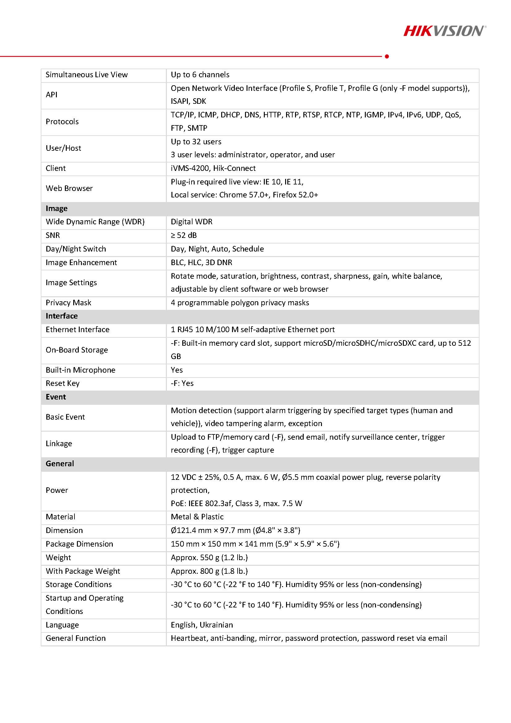 HikVision DS-2CD1123G2-LIUF spec 02