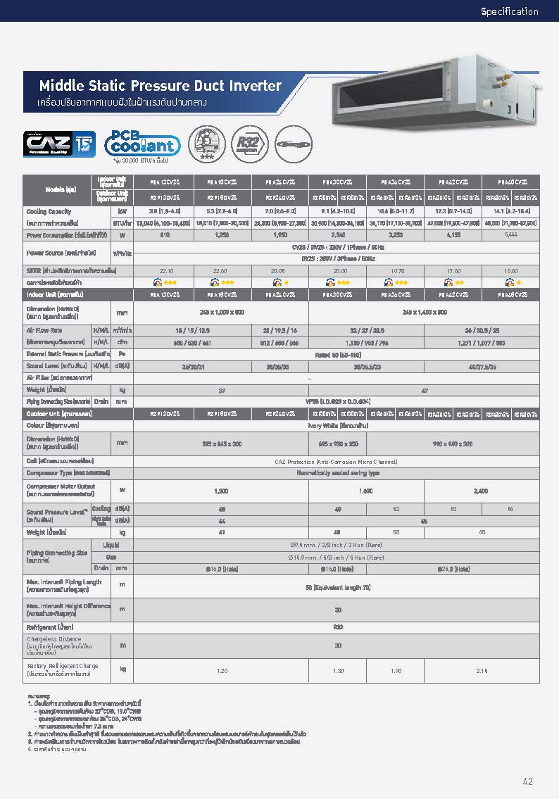 Daikin Sky Premuim Duct Type Spec