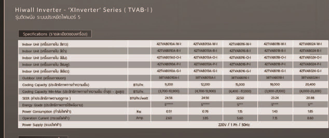 Carrier x inverter plus (Black) series Spec