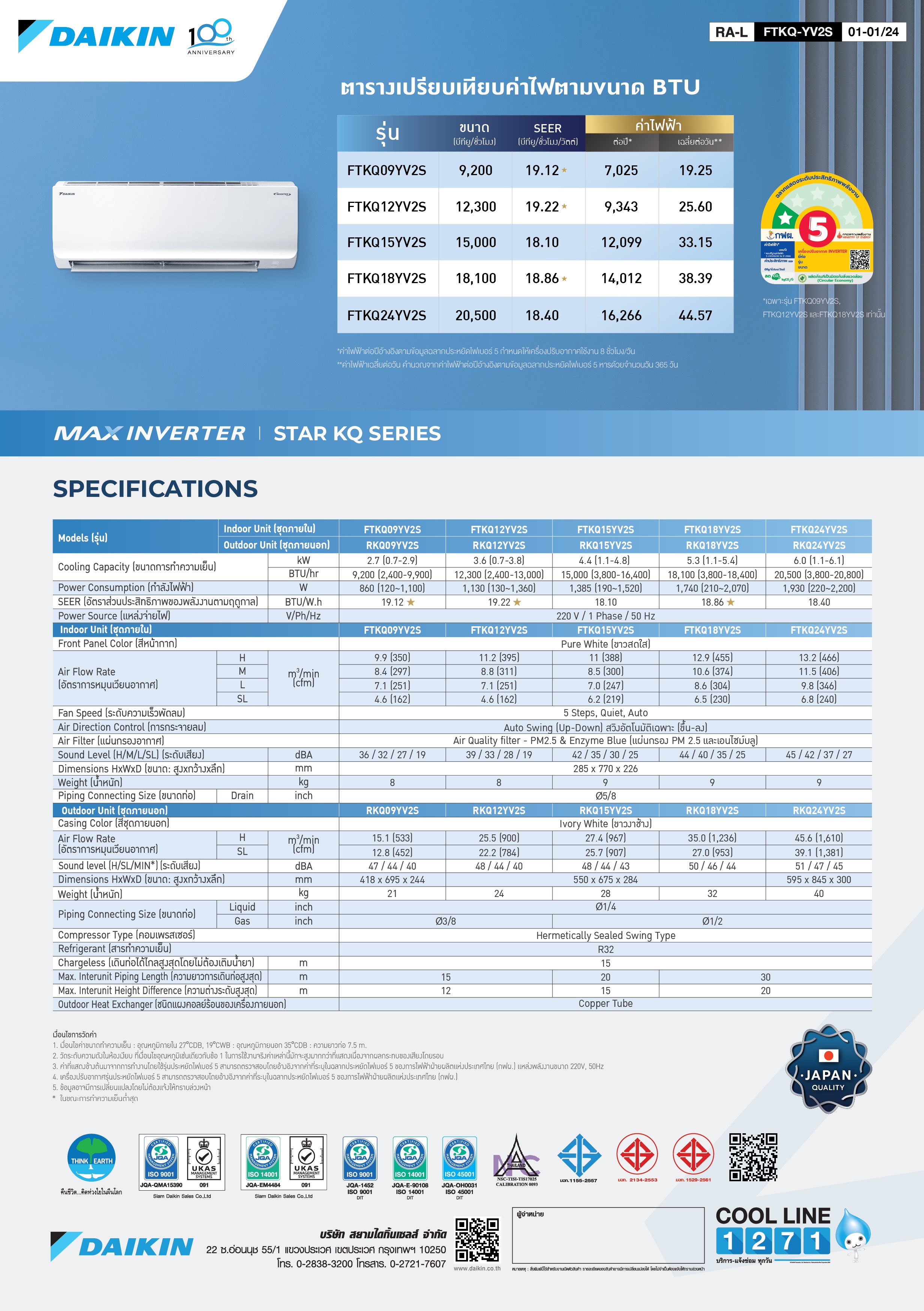 Daikin Max Inverter Star KQ Series Spec