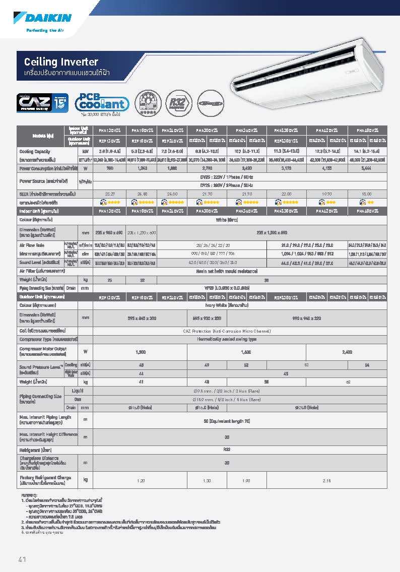 Daikin SKY Ceiling Inverter Series Spec
