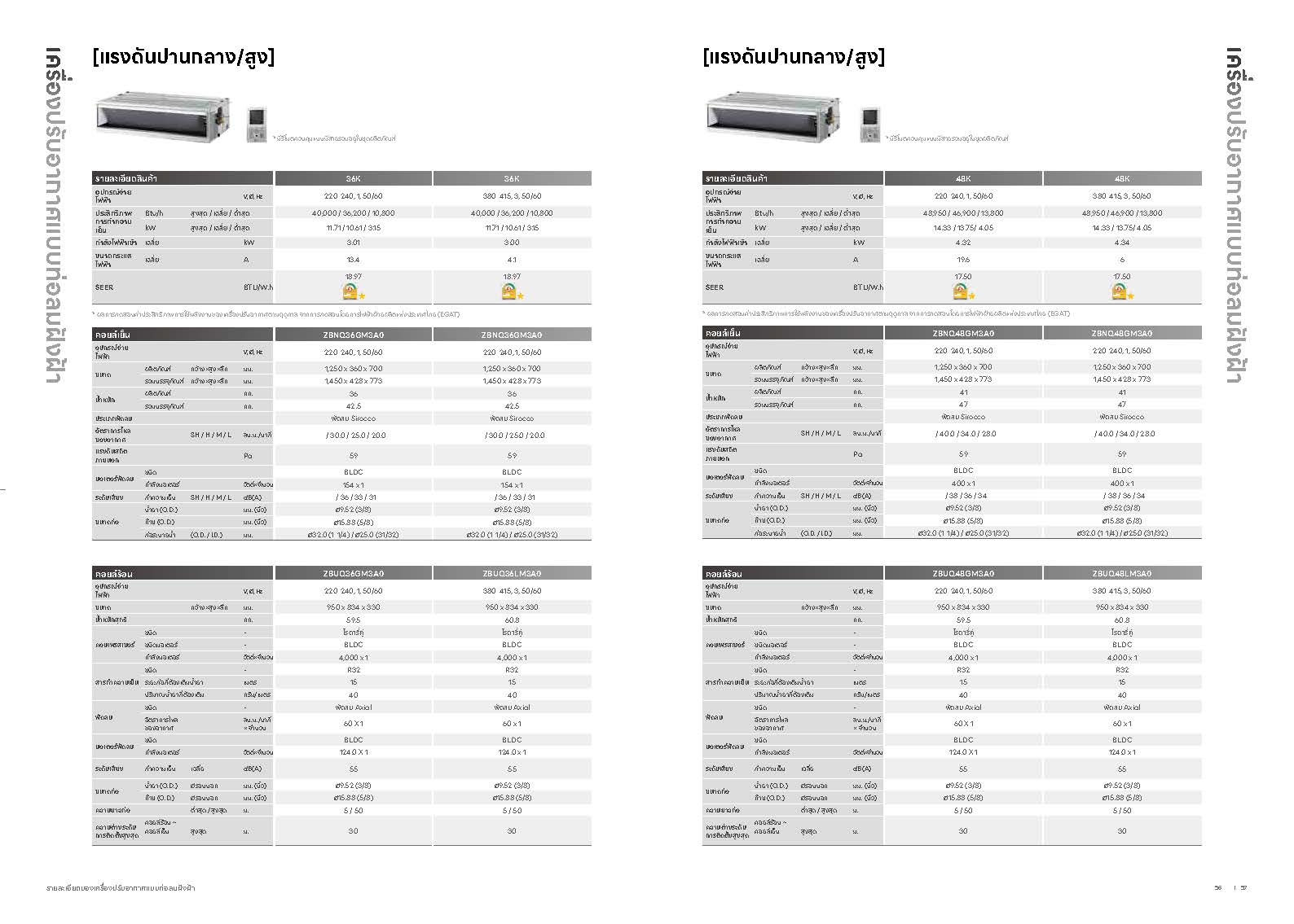 LG ZBNQ SERIES SPEC2