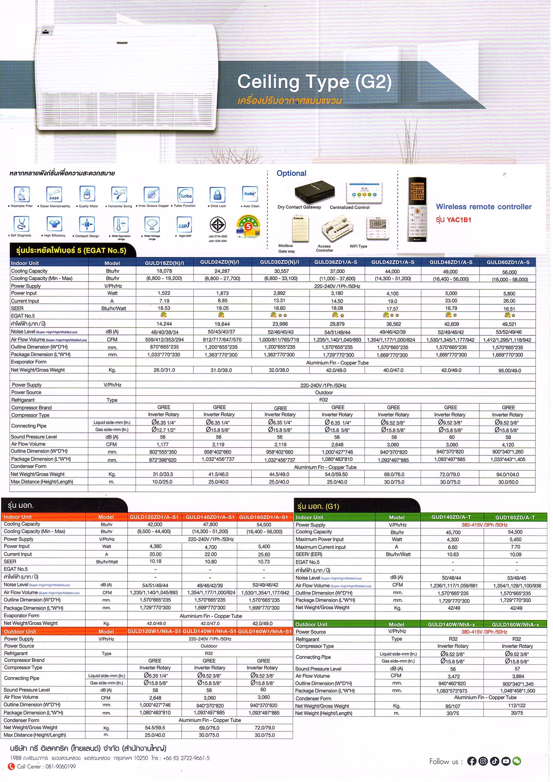 Gree U-Match G2 Ceiling type Series Spec_Page_2