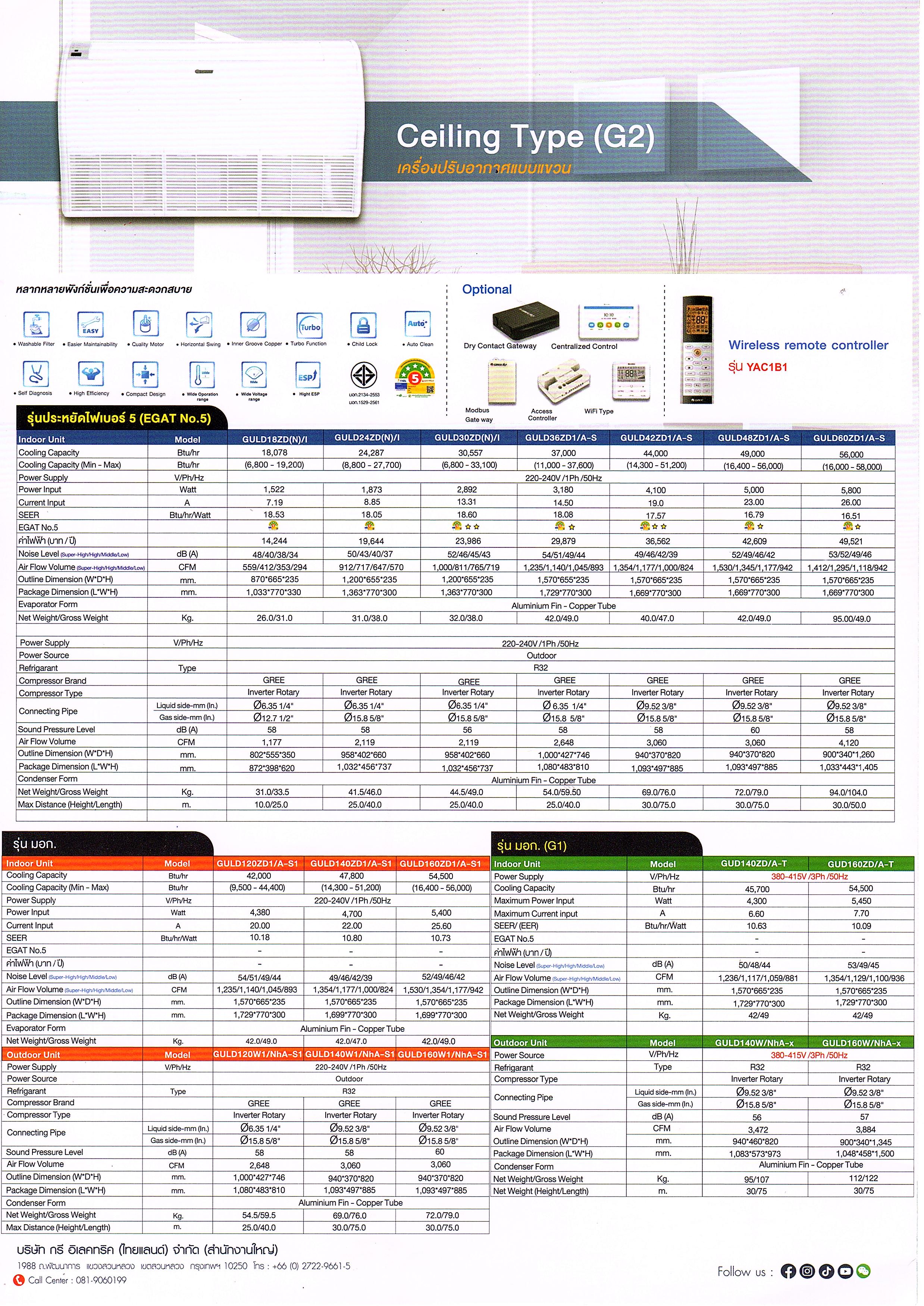 Gree U-Match G2 Ceiling type Series Spec_Page_2