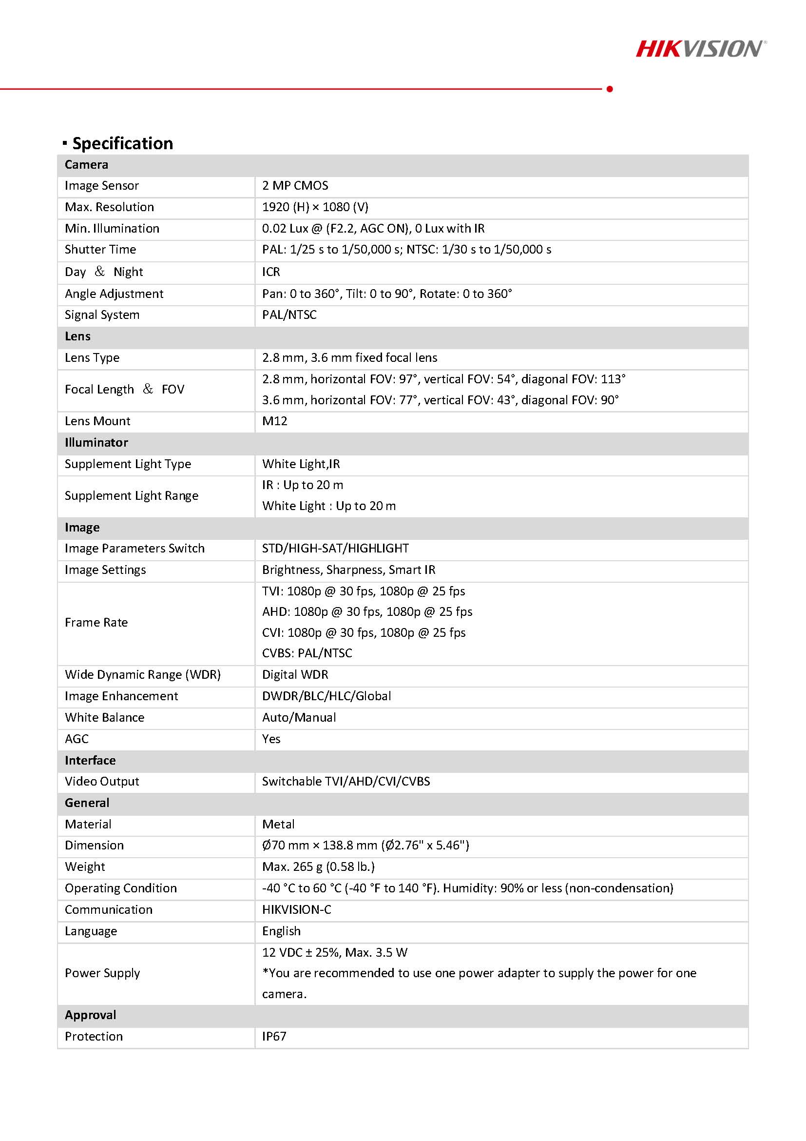 HikVision DS-2CE16D0T-EXLF Spec