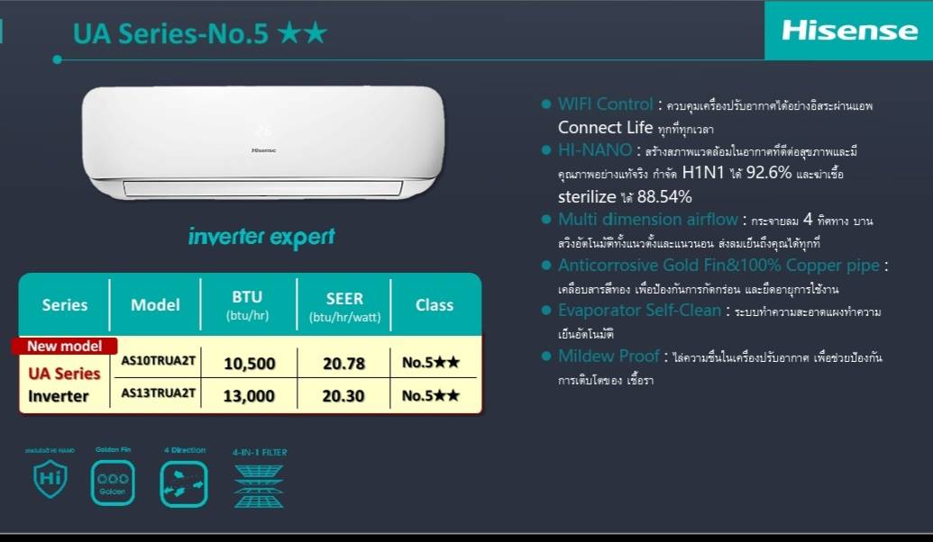 Hisense UA Series Spec
