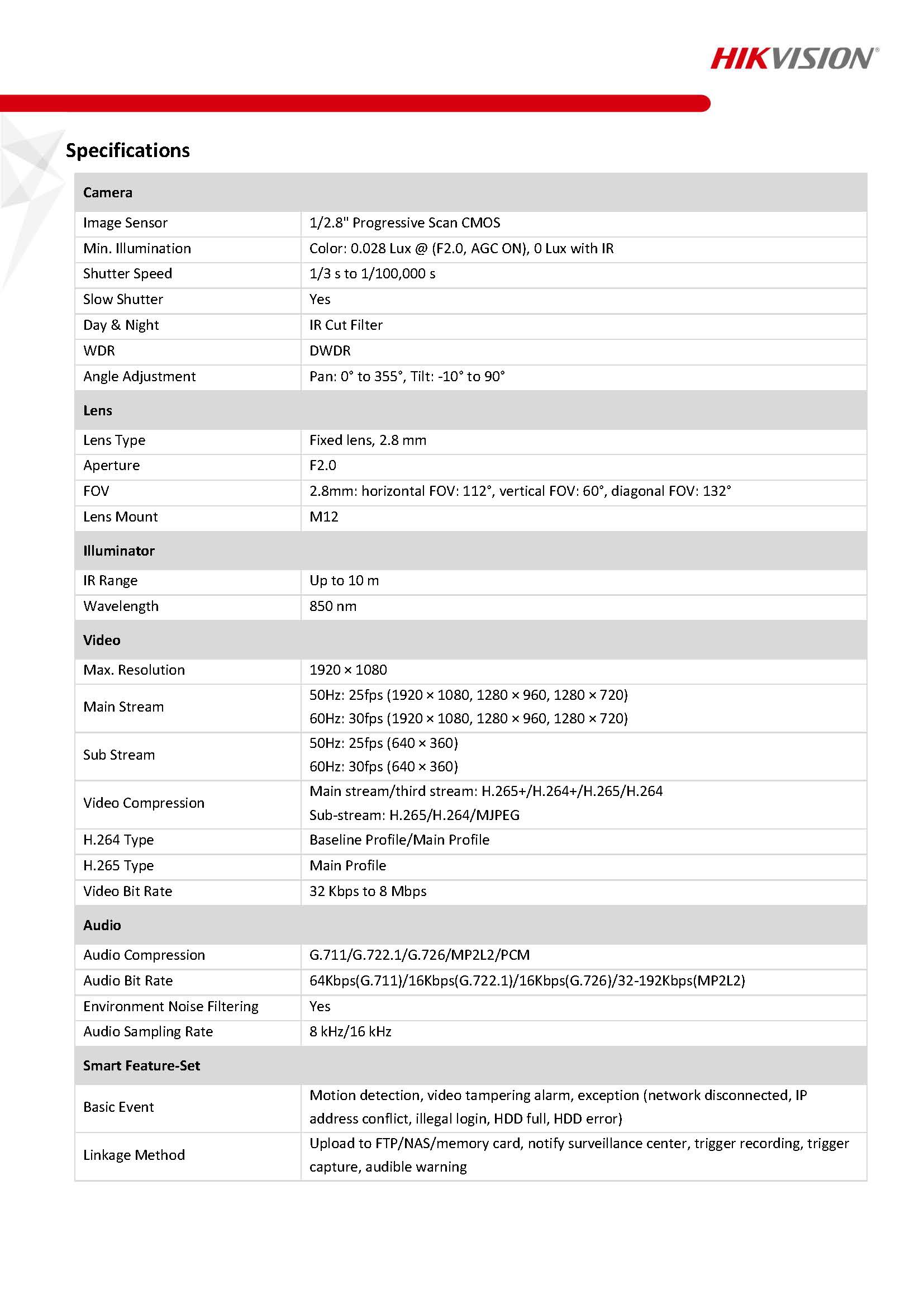 HikVision DS-2CV2Q21FD-IW(B) Spce 01