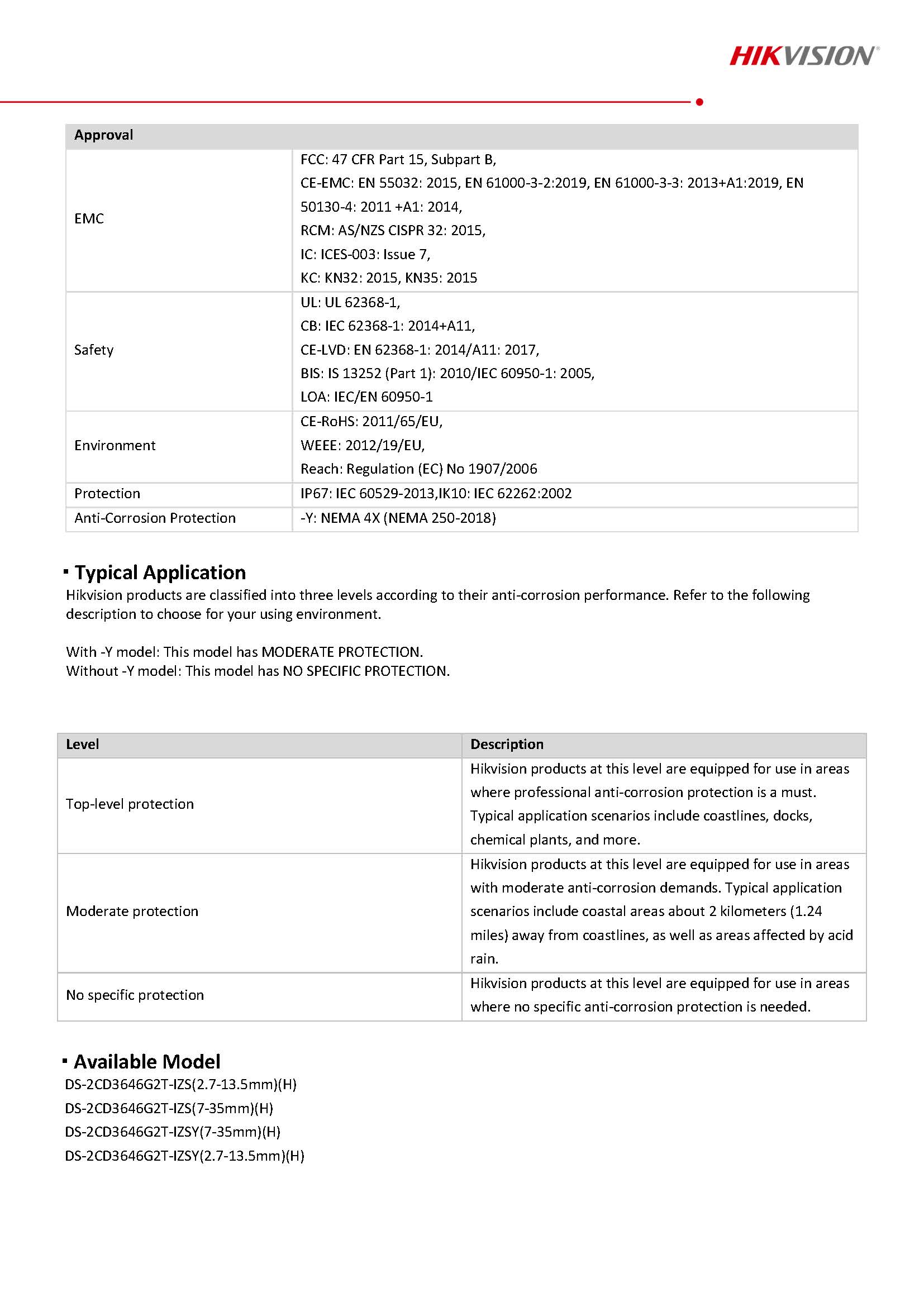 HikVision DS-2CD3646G2T-IZS Spec 04