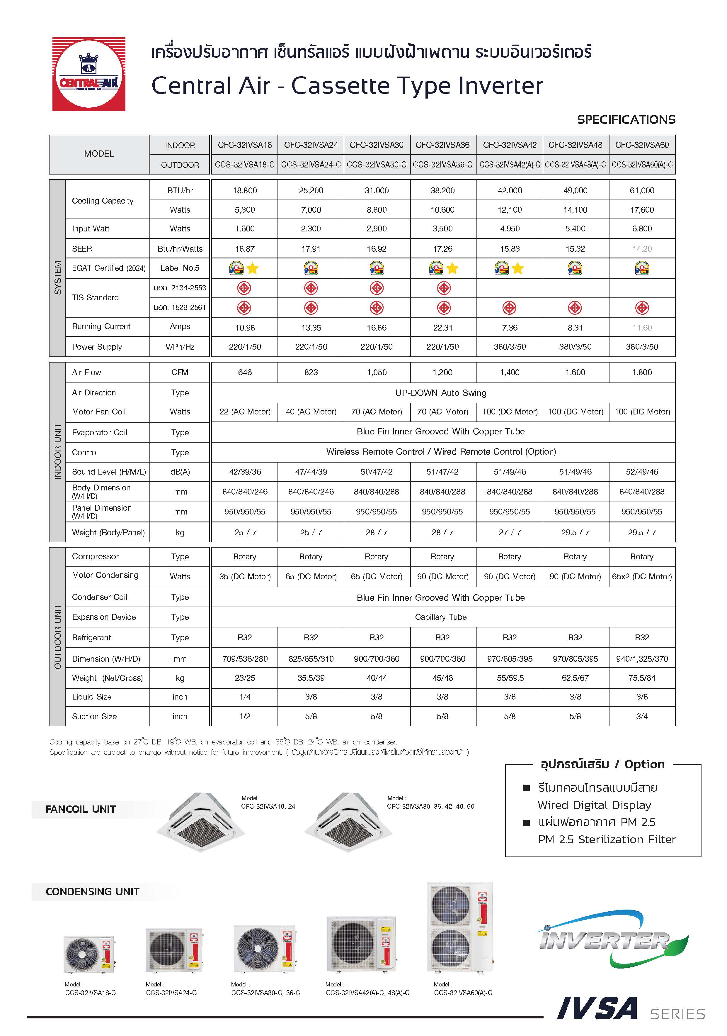 CentralAir IVSA Inverter Series Spec2