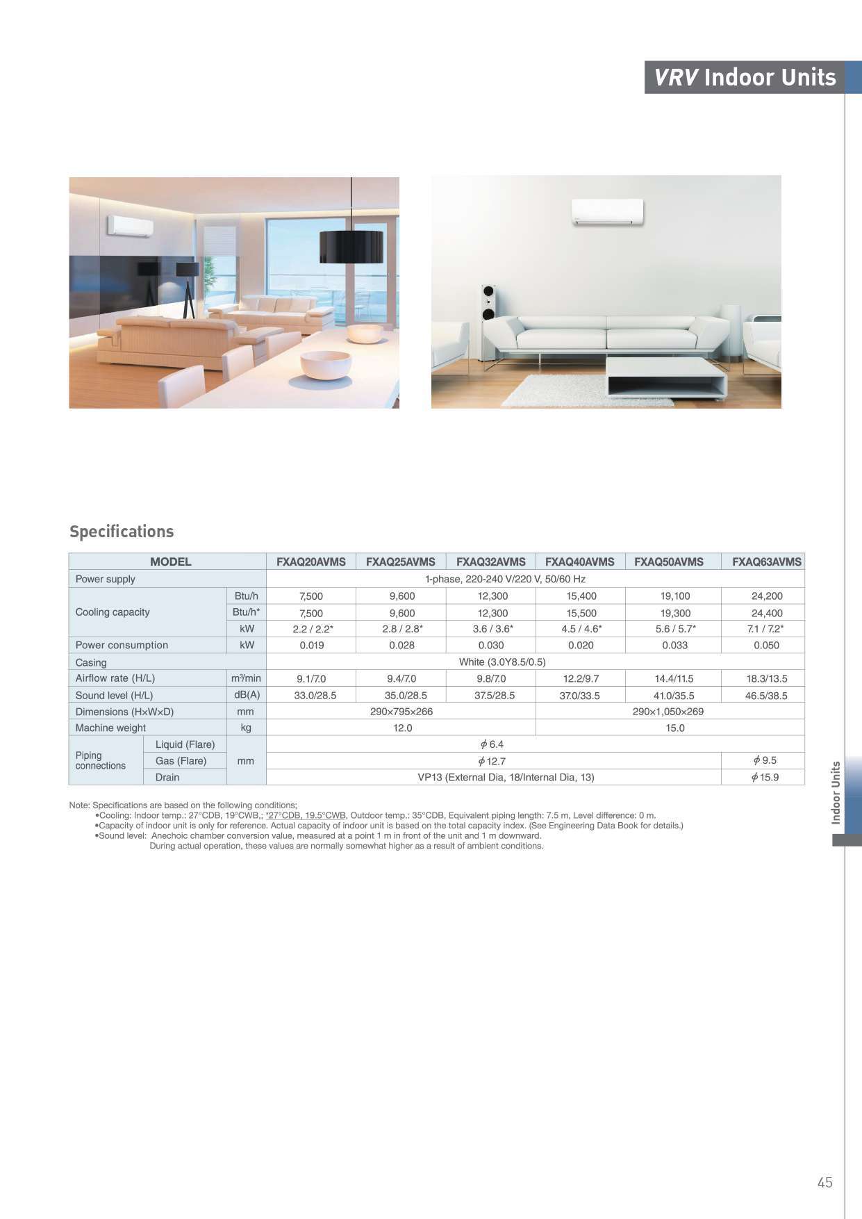 Daikin FXAQ-A Series